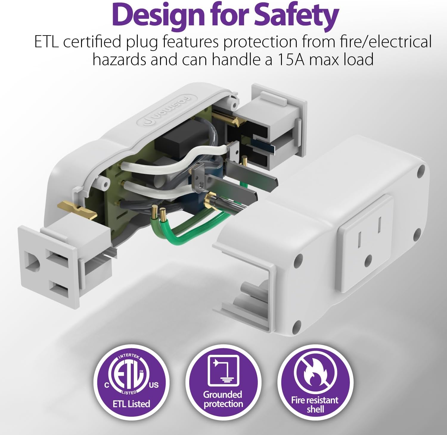 Internal view of Fosmon timer showing ETL certification, grounded protection, and fire-resistant shell icons