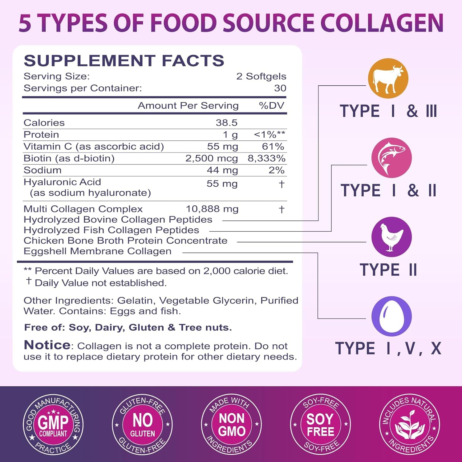Nature's live Multi Collagen Peptides Softgel — Amazon image 7