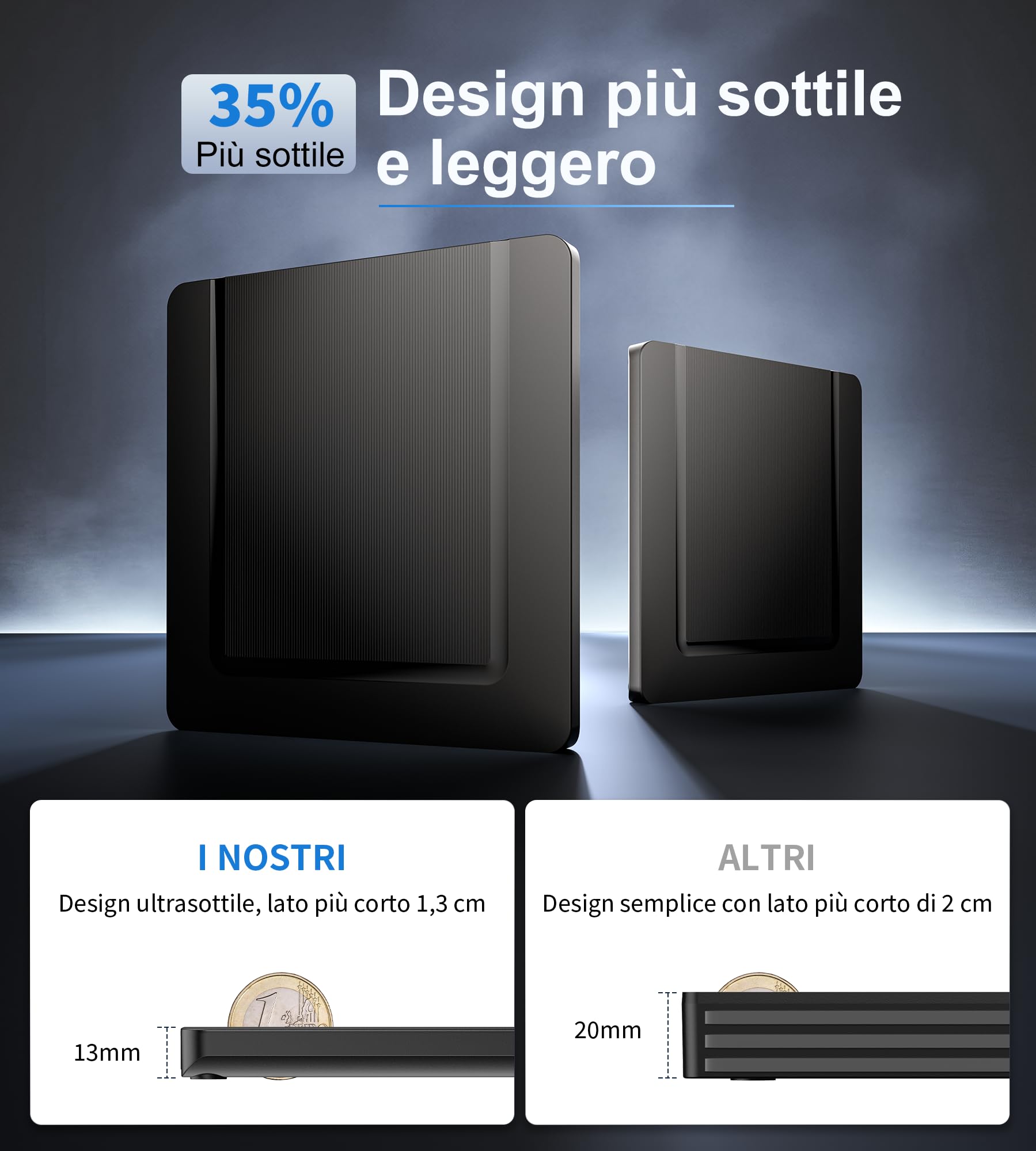 Lettore DVD CD Esterno per PC Portatile, Supersottile Masterizzatore CD/DVD +/-RW Drive CD ROM Unità DVD Esterne per Windows 11/10/8.1/7/XP/Vista/Linux/MacOS/Linux/Laptop/Desktop