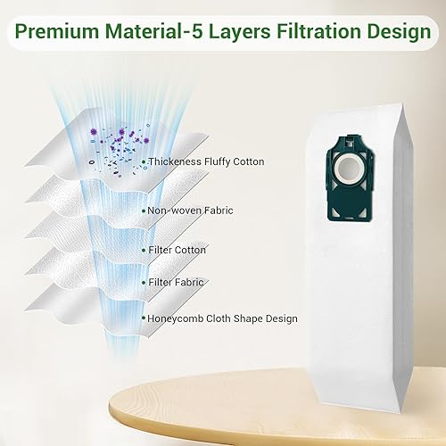 Miniatura 3 de Bolsas de vacío R10 para Riccar Supralite R10, R10P, R10S, R10CV, R17, RLH-6, RLHC-6 Bolsa de vacío para Simplicity Freedom SLH-6, S10S, S10D,