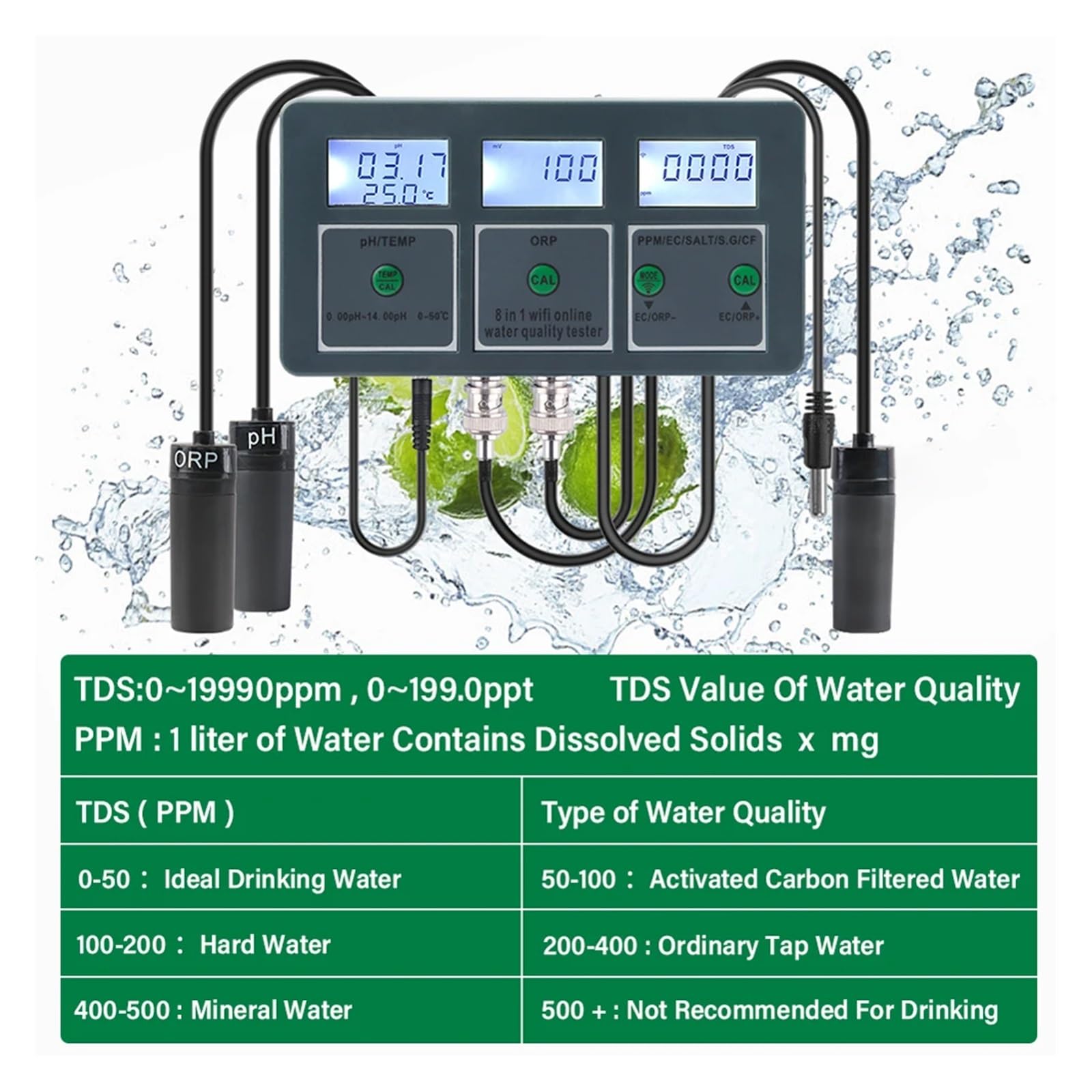 Tuya WiFi Pecera Probador De Calidad Del Agua Máquina Prueba Alta Precisión Analizador Monitor For Piscinas Acuarios DeteccióN RáPida Y Precisa