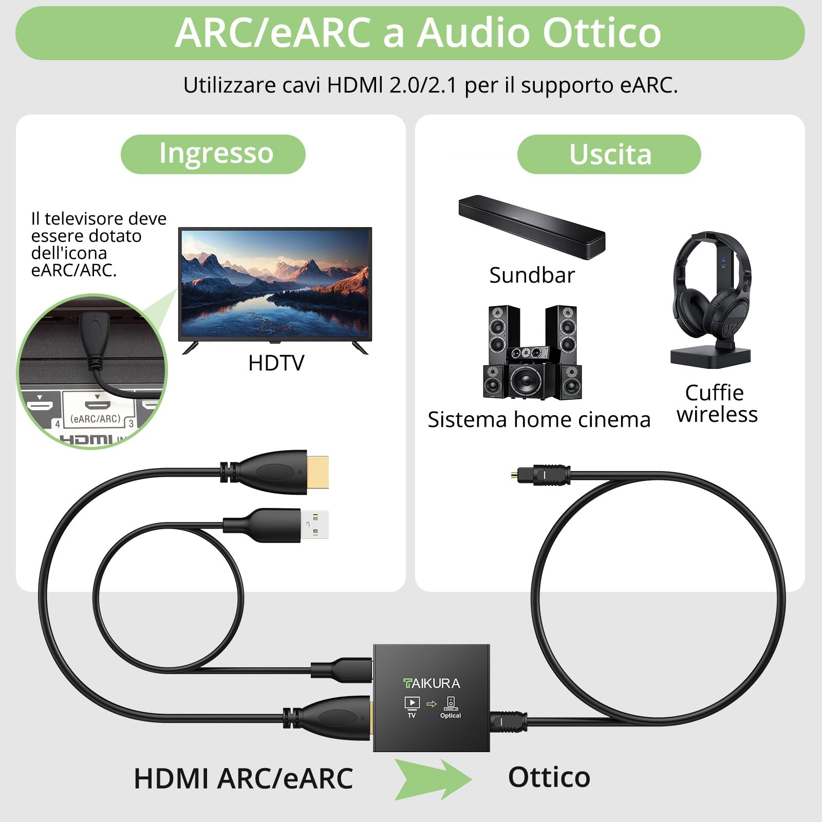 Convertitore Audio eARC/ARC a Ottica 24bit/192kHz PCM 2.0 Dolby DTS 5.1 HDMI Audio Extractor con Cavi per TV Soundbar