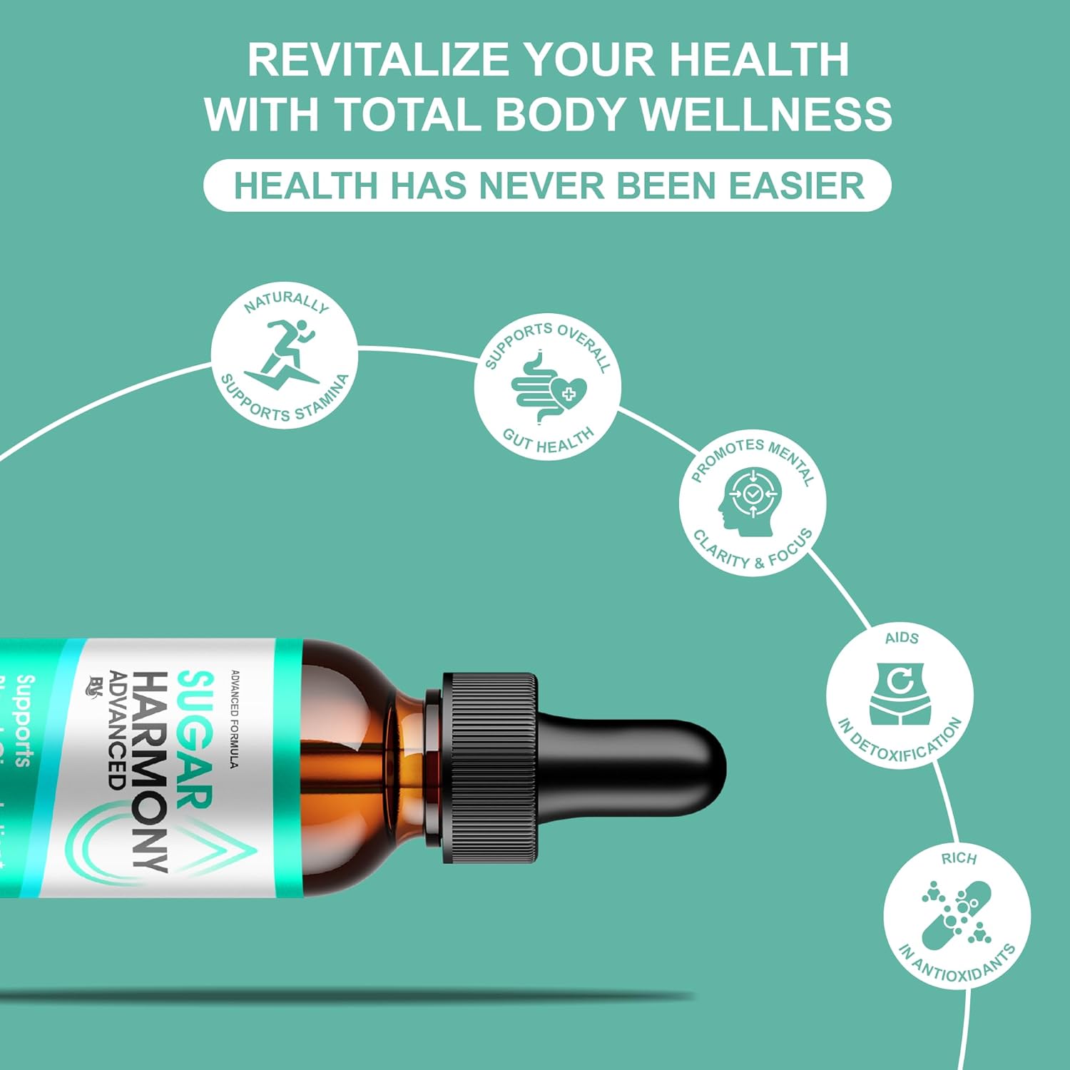 BLUE VIBE SugarHarmony Advanced Maximum Strength Overall Health & Wellness Supplement, SugarHarmony Premium Daily Health and Overall Support Liquid Supplement Formula (2 Pack - 4oz / 120ml)