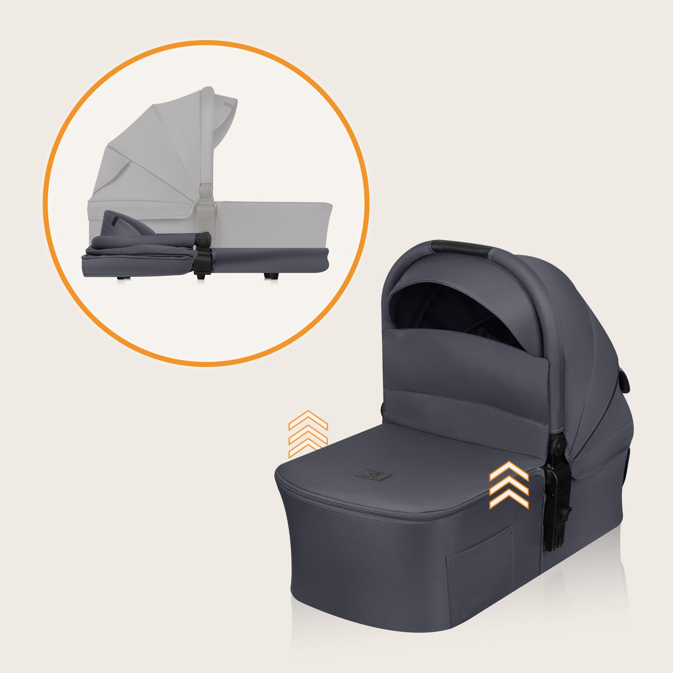 LIONELO AMBER PLUS 3-in-1 Multifunktionaler Kinderwagen von 0 bis 4 Jahren bis 22 kg mit XL-Babywanne, Kindersitz bis 13 kg, verstellbare Rückenlehne, große 360o Geländeräder, XXL-Verdeck