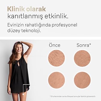 Braun Silk Expert Pro 5 PL5159 400.000 Atımlı, 2 Başlıklı Yeni Nesil IPL + FS1000 + Tasarım Çanta