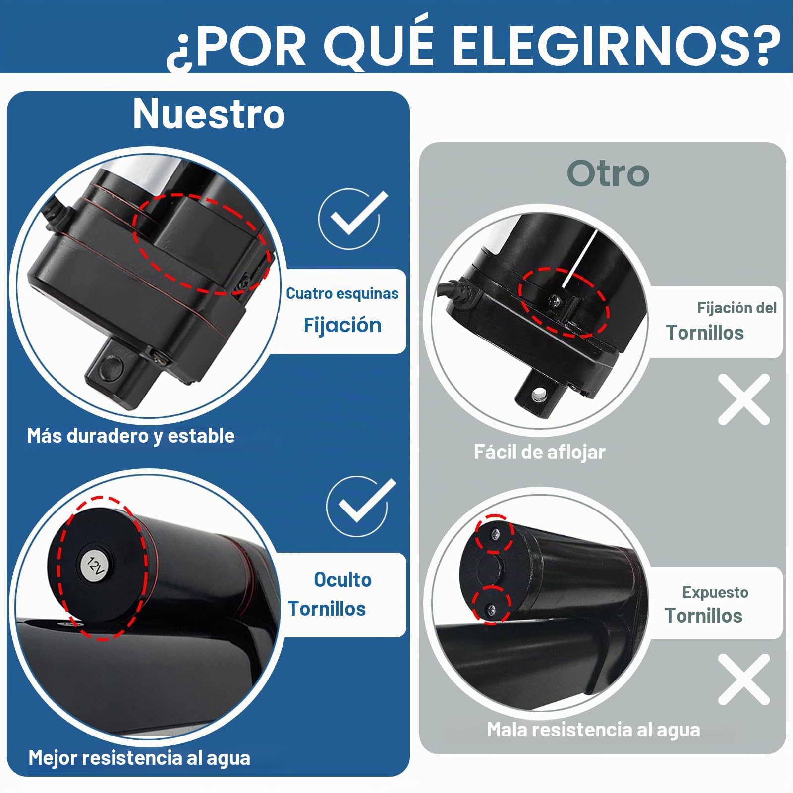 Hub de 1000 mm, 3000 N, IP65, resistente al agua, actuador lineal, motor lineal de 12 V, 5 mm/s, con soportes de montaje para puertas de ascensor, armario, abridor de ventanas, apertura de