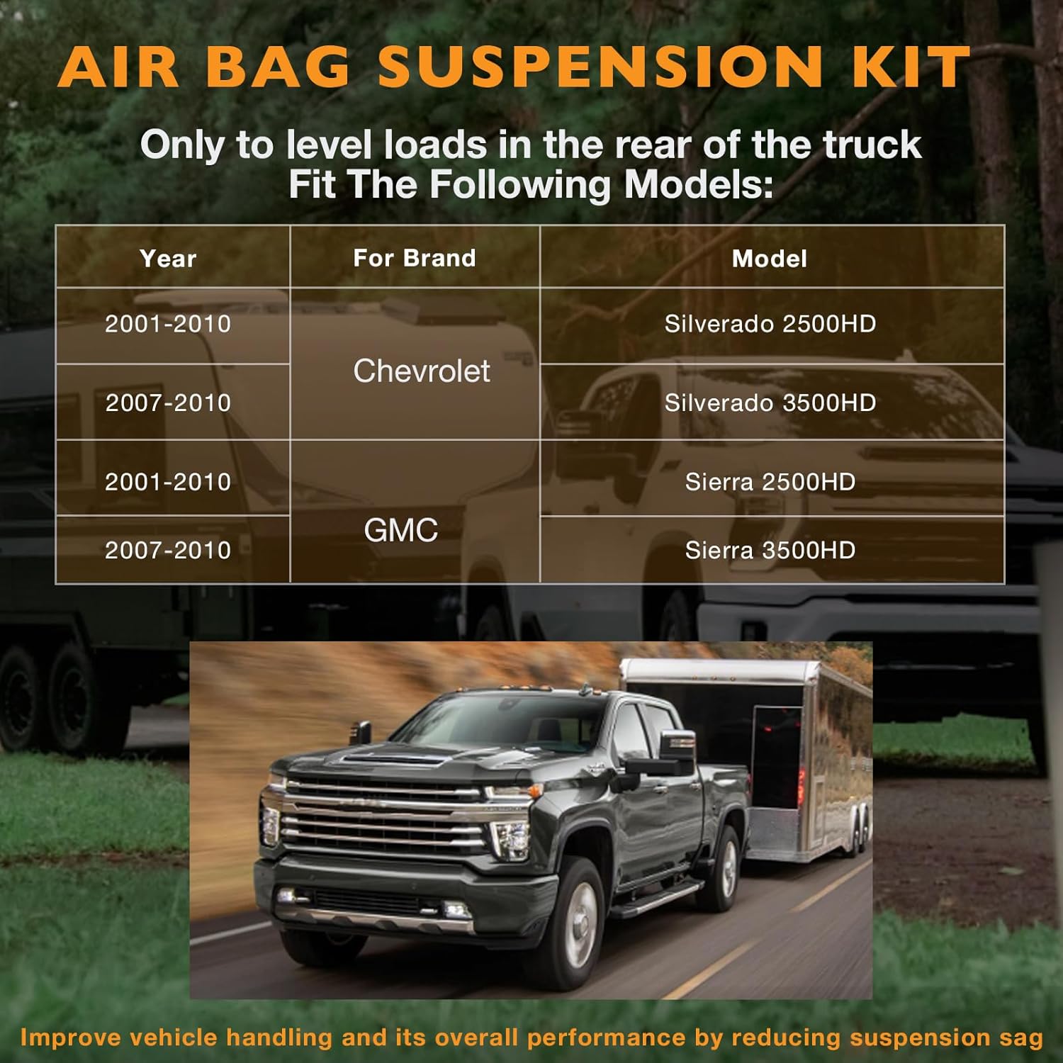 HQPASFY Rear Air Bags Suspension Kit Compatible with Chevrolet Silverado & GMC Sierra 2500 HD 2001-2010, 3500 HD 2007-2010，Airbags for 8 Lug Trucks Suspension Towing 5000 lbs, TOW-GM0010HD