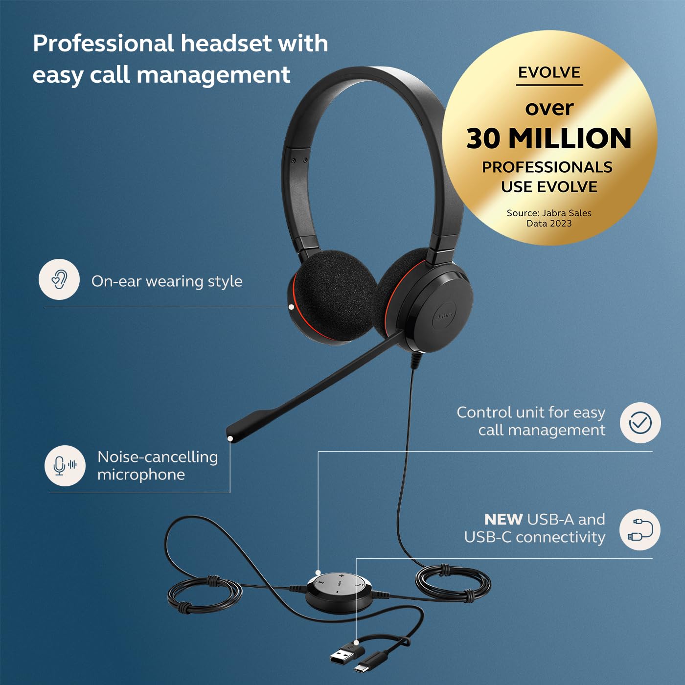 Cuffie Evolve 20 Cablate Nere Ufficio Casa Controllo Chiamate - Dettaglio
