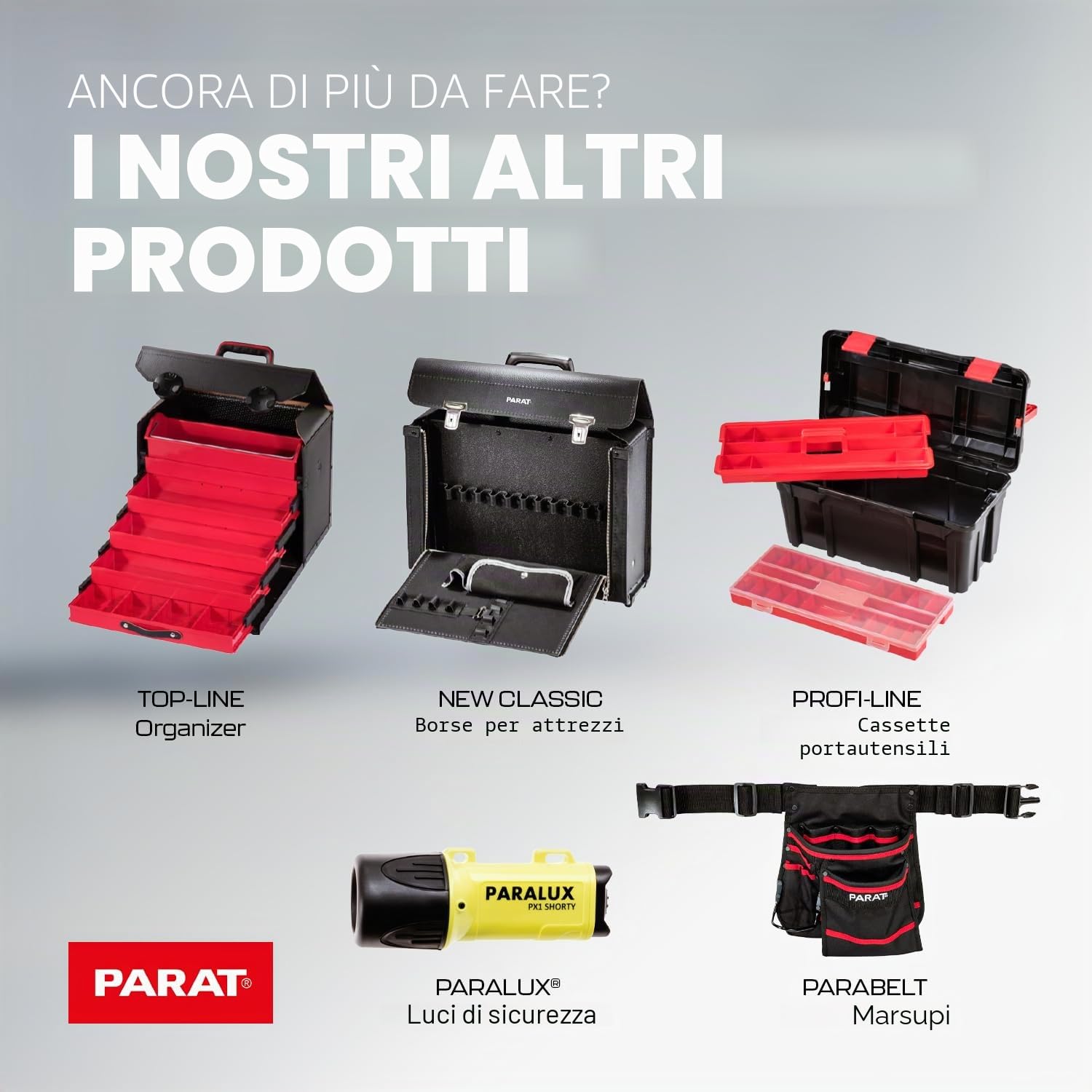PARAT Basic, zaino per attrezzi da 23 l, per elettricisti, zaino in nylon resistente, con 15 scomparti e 6 passanti in gomma, zaino per elettricisti con fondo rinforzato