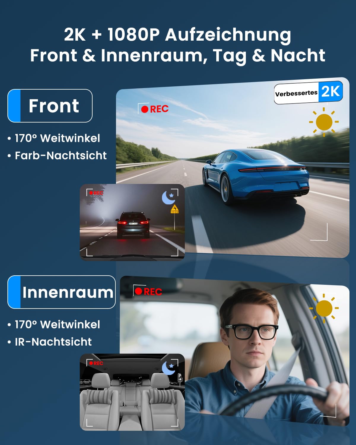 Dashcam Auto, UCOCARE 4G LTE Dual Dashcam mit Parküberwachung 24/7 mit SIM Karte, 64GB-Karte, Fern-Live-Ansicht Auto Überwachungskamera, 2-Wege Talk, Bewegungserkennung-Alarm, GPS, Cloud/SD Storage