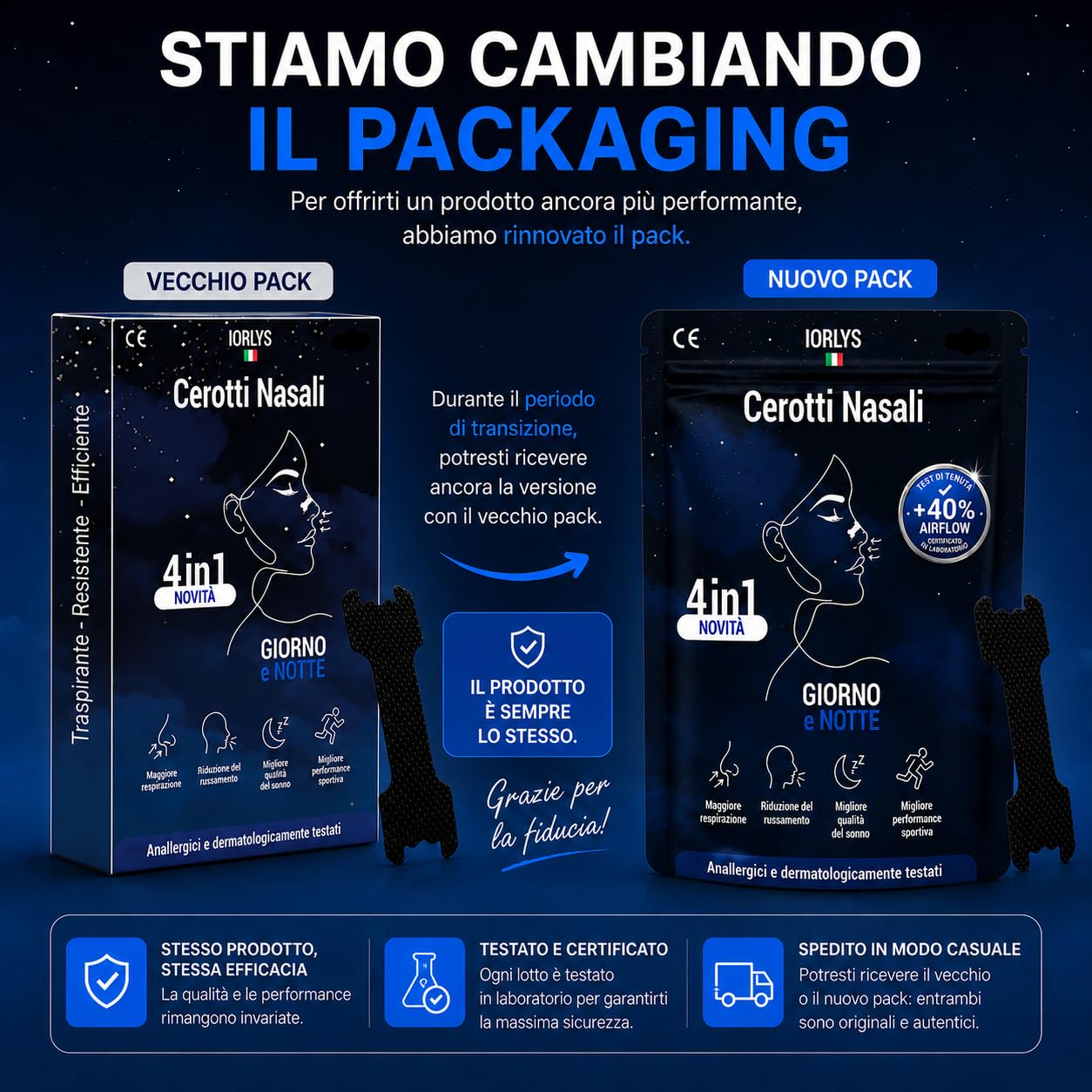 60pz Cerotti Nasali Antirussamento per Sport, Respira Bene, Dormire Meglio, Tenuta Forte, Asticelle Rinforzate, Antisudore, Giorno e Notte, per Uomo, Donna, Bambino, Dilatatore Nasale