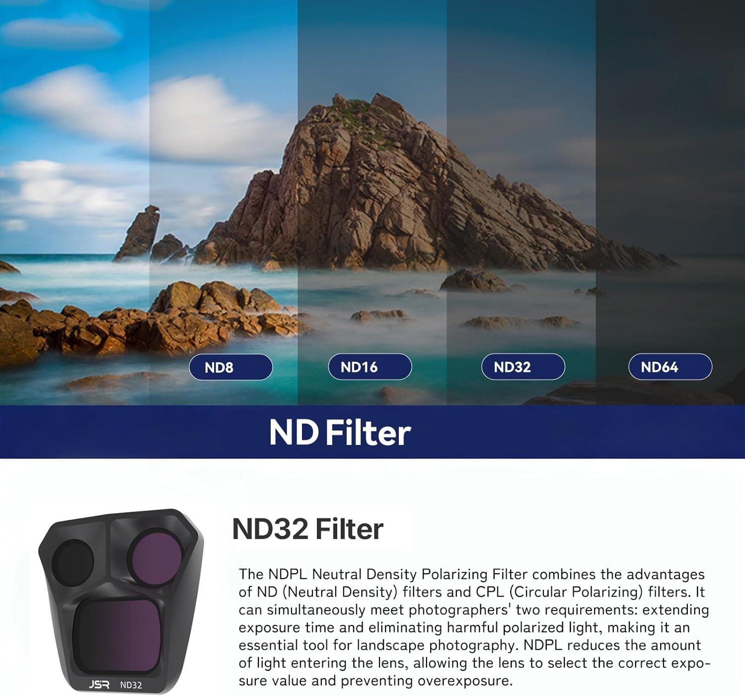 ND8 Graduated & ND16 Graduated & ND32 Graduated Filter Set (3 Pack) for DJI Mavic 3 Pro Drone Lens Filter Set with Multi-Layer Coatings HD Optical Glass Waterproof/Scratch Drone Lens Filter