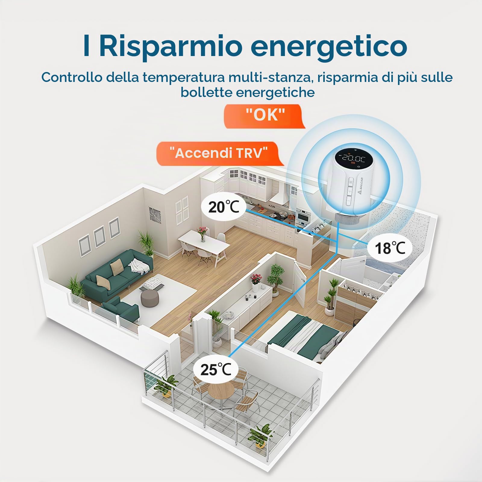 SALCAR Termostato intelligente per termosifoni, TRV706W, set da 3 pezzi, termostato WiFi, compatibile con Amazon Alexa e Google Home, programmabile Tuya, termostato intelligente con 9 batterie