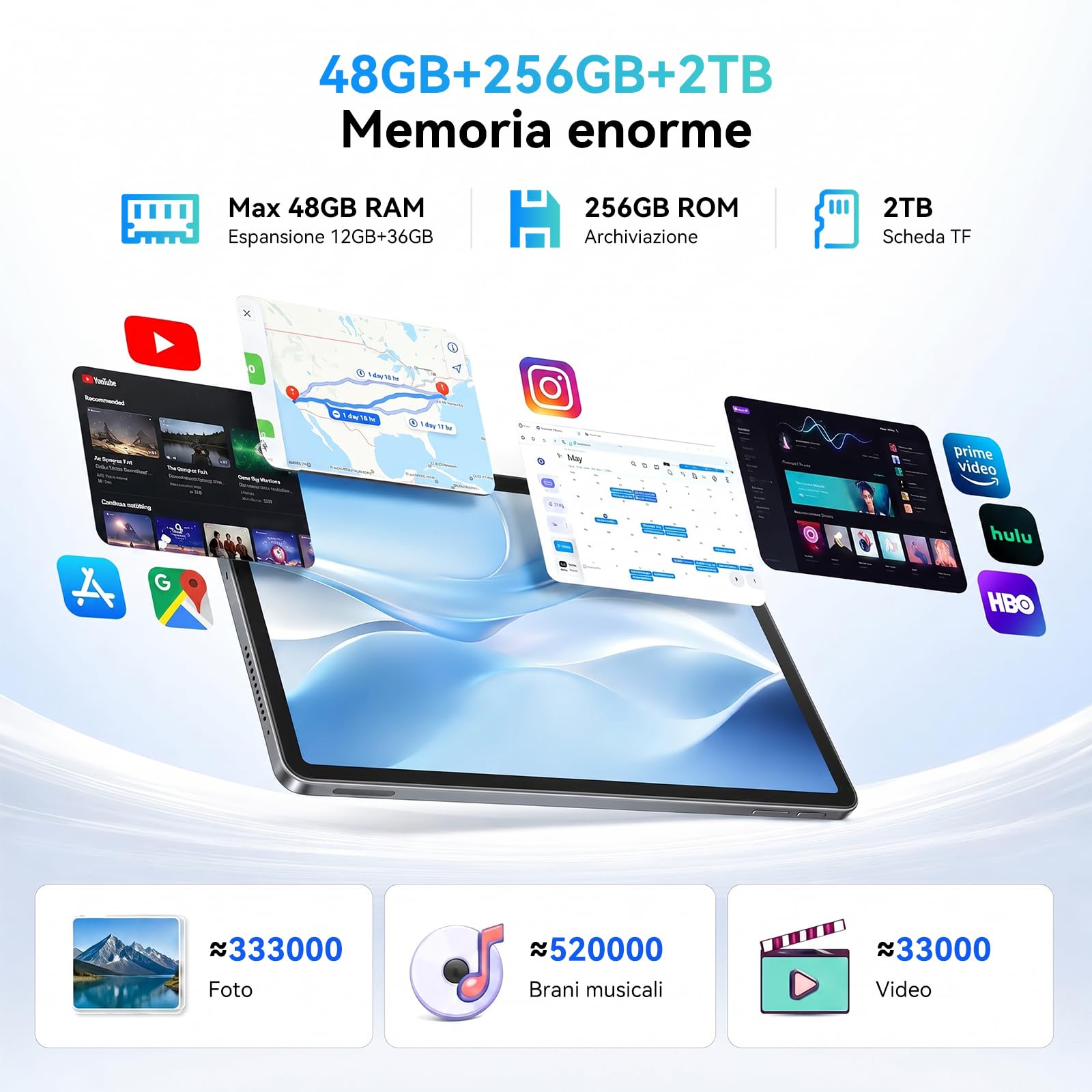 TABWEE 12 Pollici Tablet con Tastiera, 48 GB+256 GB, 10000 mAh | 1600 x 2400 QHD+, Widevine L1, 16 MP+8 MP, Gemini AI , GPS Incorporato, Tablet in Offerta con SIM (Garanzia di 4 Anni)