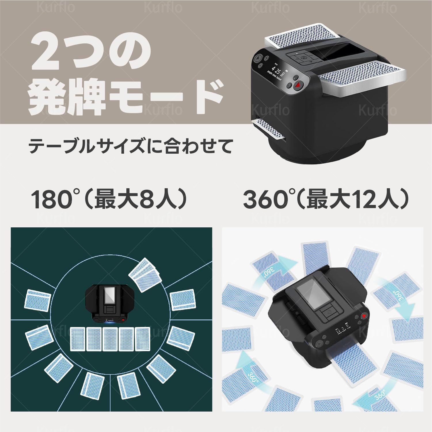 Amazon | Kurflo 自動 カードシャッフル 多機能 ディーラーマシン 自動