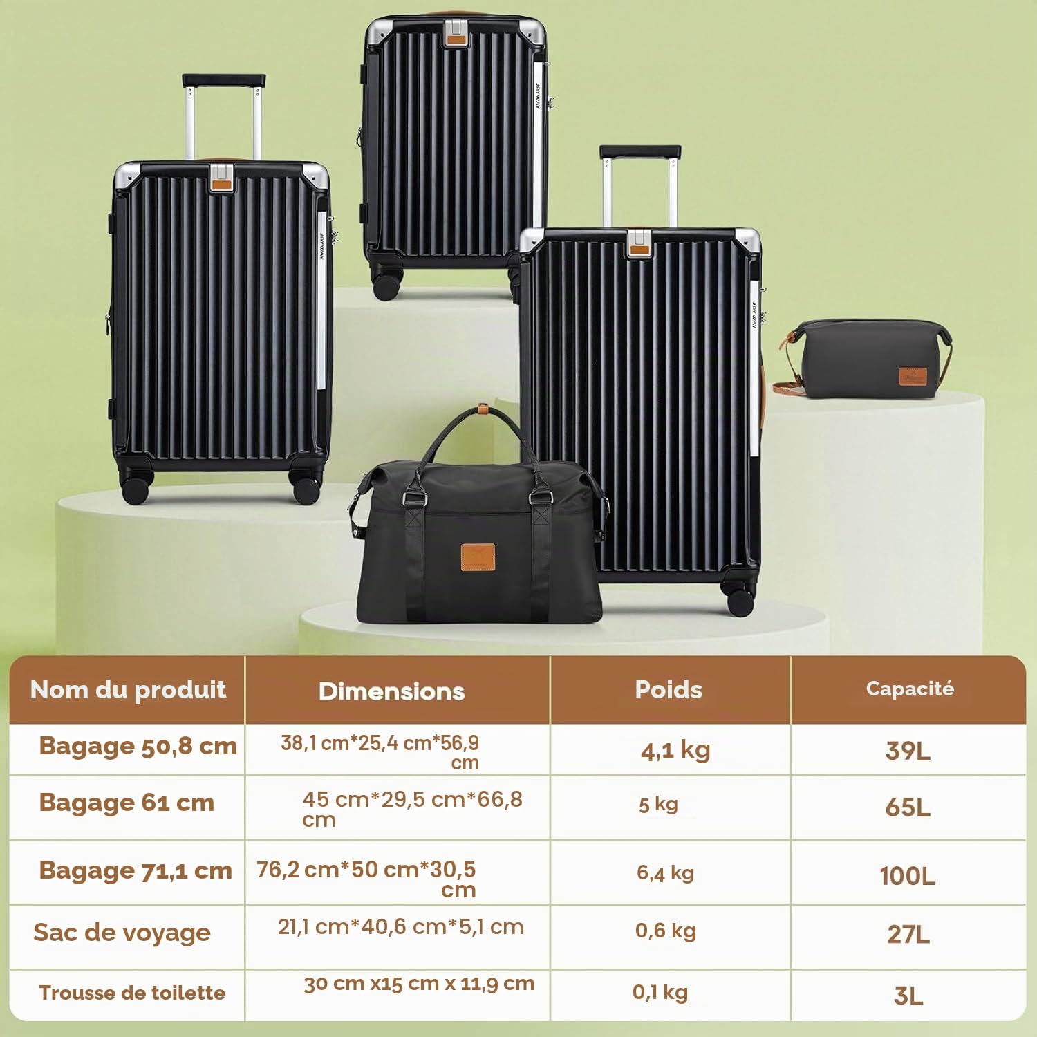 Joyway Set de 5 Valises, Ensemble Bagages Rigide en ABS+PP, Capacité Extensible 25%, avec Porte-Gobelets, Roues Antiglisse à 360° y Serrure TSA Idéal pour Les Familles ou Les Longs Trajets