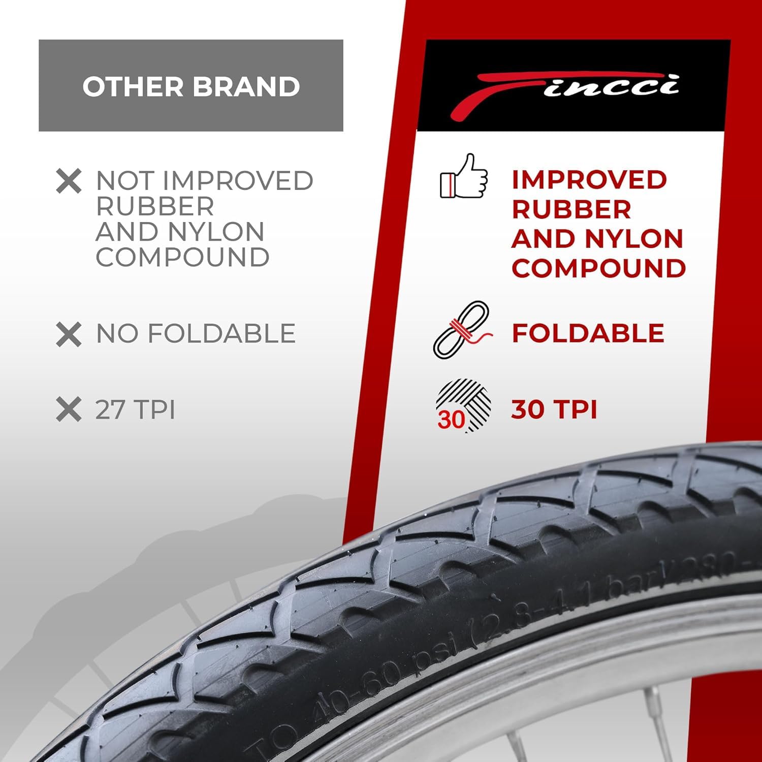 Fincci Velo Pneu VTT 26 x 1.95 Pouces - Paire Slick Pneus Velo 26 Pouces - Pneus Urbain 50-559 30 TPI pour Tournée & Électrique & Route & Hybrid & Montagne Velos - Un Paquet de 2 Accessoire Velo