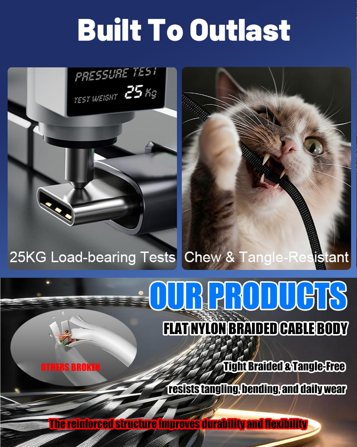 Kabel USB C do ładowania 240 W, niewidoczny kabel do ładowania 2 w 1 z uchwytem, ładowarka do telefonu bocznego, super pleciony kabel do szybkiego ładowania z wbudowanym uchwytem na telefon, do
