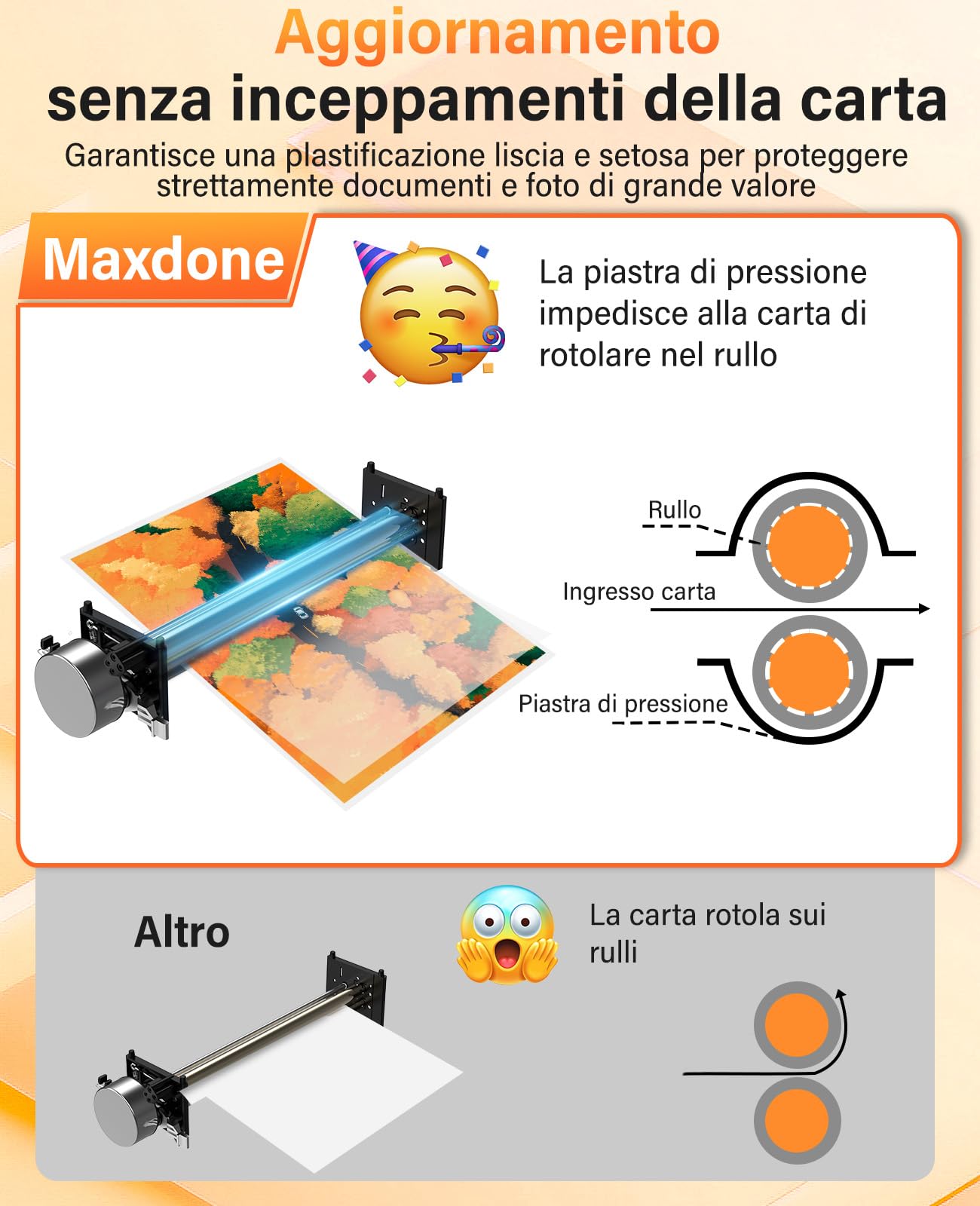 A3 Plastificatrice, Plastificatrice a Freddo e Caldo con 10 Sacchetti e Arrotondatore per angoli, 90s per riscaldarsi, Sistema a Doppio Rullo, Laminatrice per Scuola, Ufficio e Casa Documenti Foto
