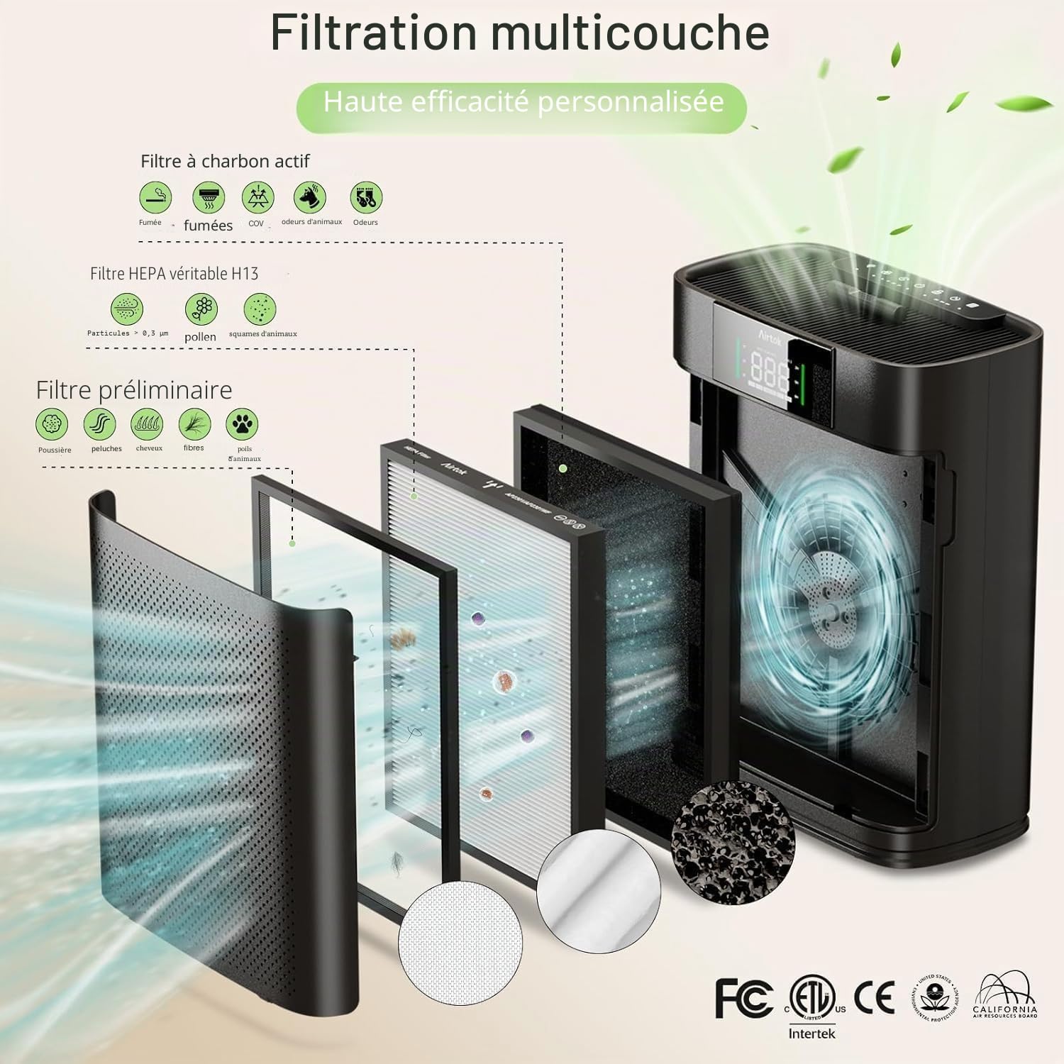 AIRTOK Purificateur d'air, Air Purifier HEPA avec Contrôle de la qualité de l'air PM 2.5, Mode sommeil HEPA, Aromathérapie, Jusqu'à 1300 Ft², la Fumée, les Poils d'Animaux, les Pellicules, Pollen