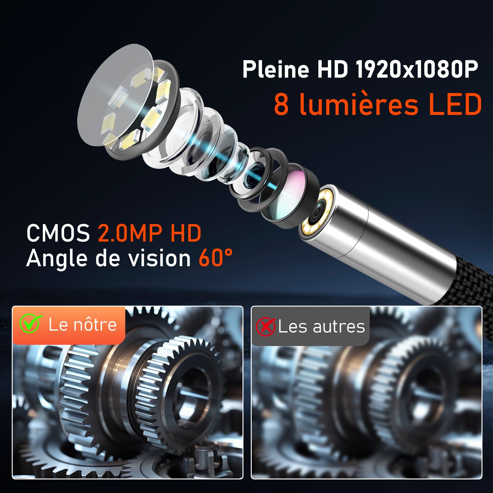 Camara Endoscopica 1080P con Cabeza Móvil, Pantalla LCD 5", Luz, Endoscopio Camara de Inspeccion Giratoria 270°, IP67 Camara Inspeccion Tuberias 8mm para canaletas con Tarjeta SD 32GB (1M)