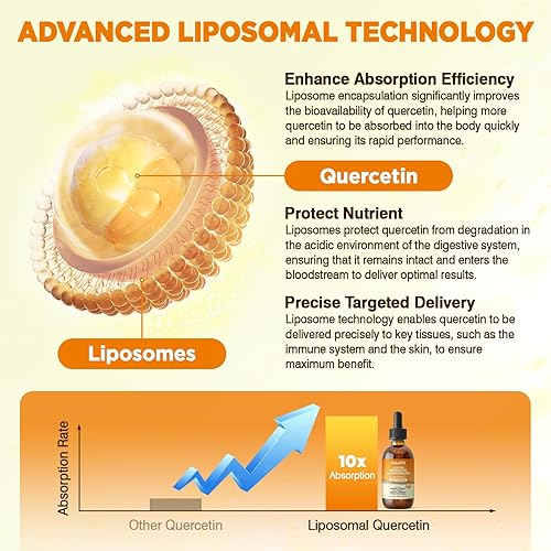 Miniatura 5 de Quercetina liposomal con gotas líquidas de bromelina, 8 en 1 quercetina orgánica 1000 mg suplementos con bromelina 500 mg, vitamina C, D3, zinc,