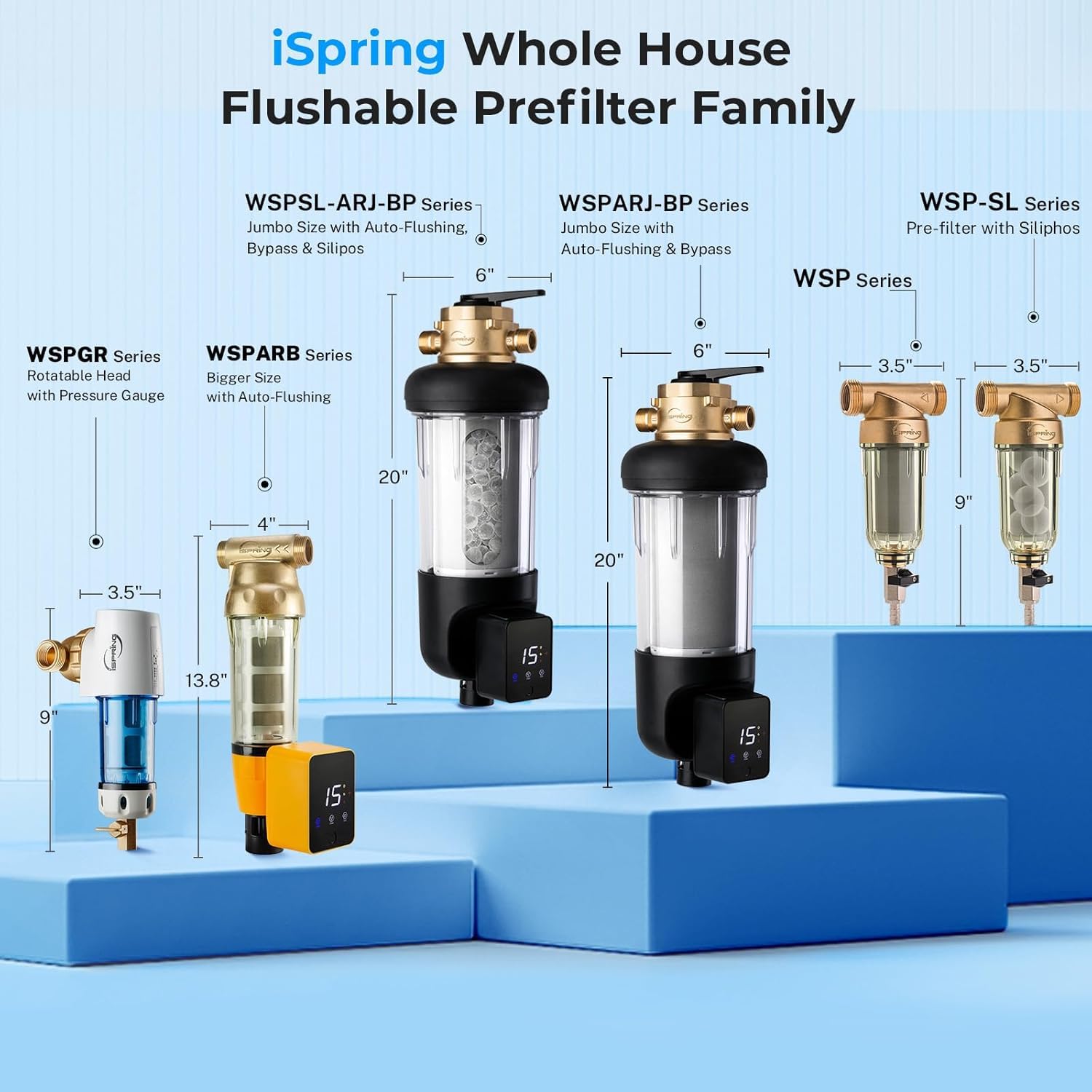 iSpring WSP-1000 Filtro de agua de sedimentos reutilizable para toda la casa, 1000 micras, filtración de prefiltro desechable, 20 GPM, MNPT de 1 pulgada + 3/4 pulgadas FNPT, latón