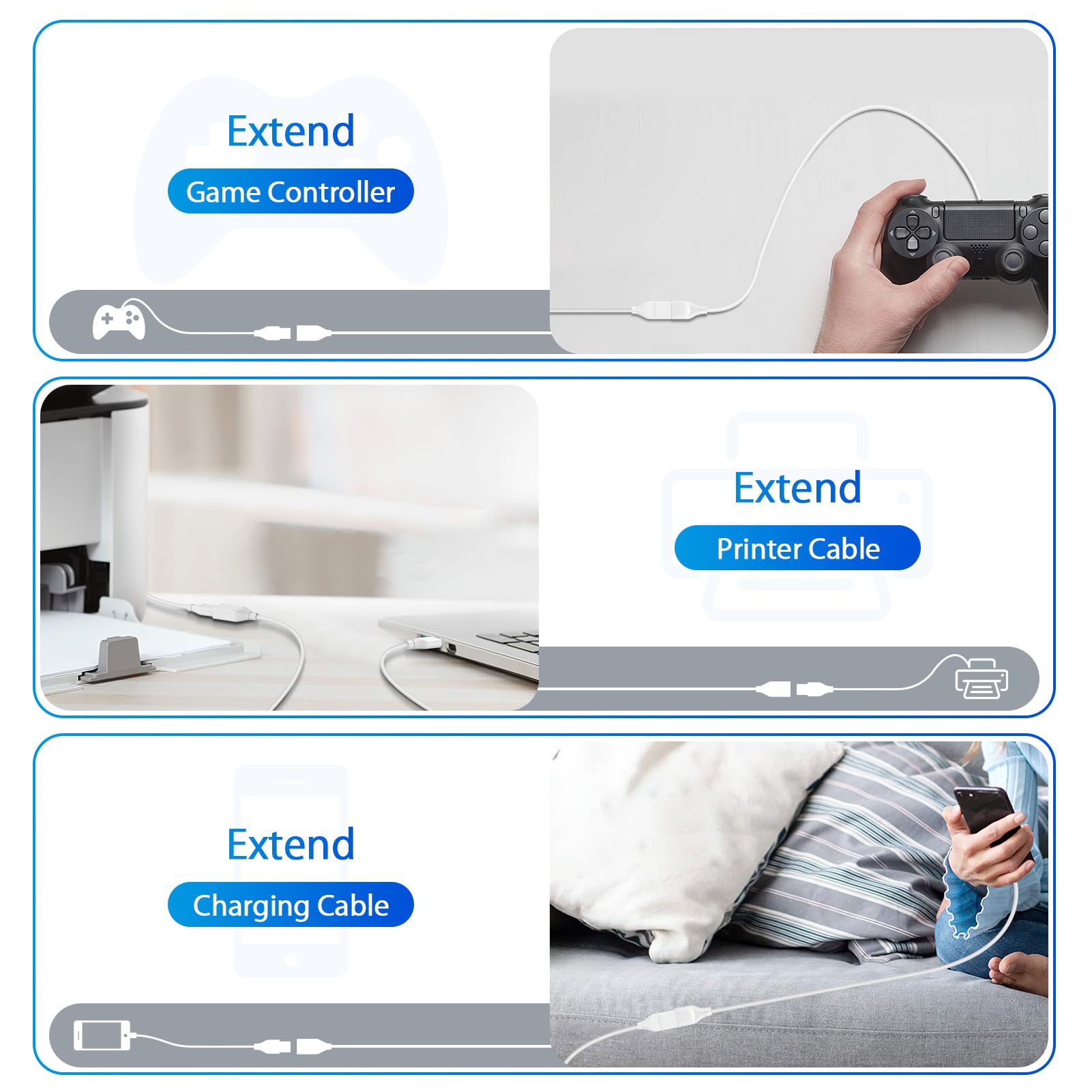 Rallonge USB type A mâle vers femelle - 1,8 m - Haute vitesse - Pour imprimante, souris, clavier, concentrateur, casque, webcam, appareil photo, disque dur, clé flash, manette de jeu - Blanc