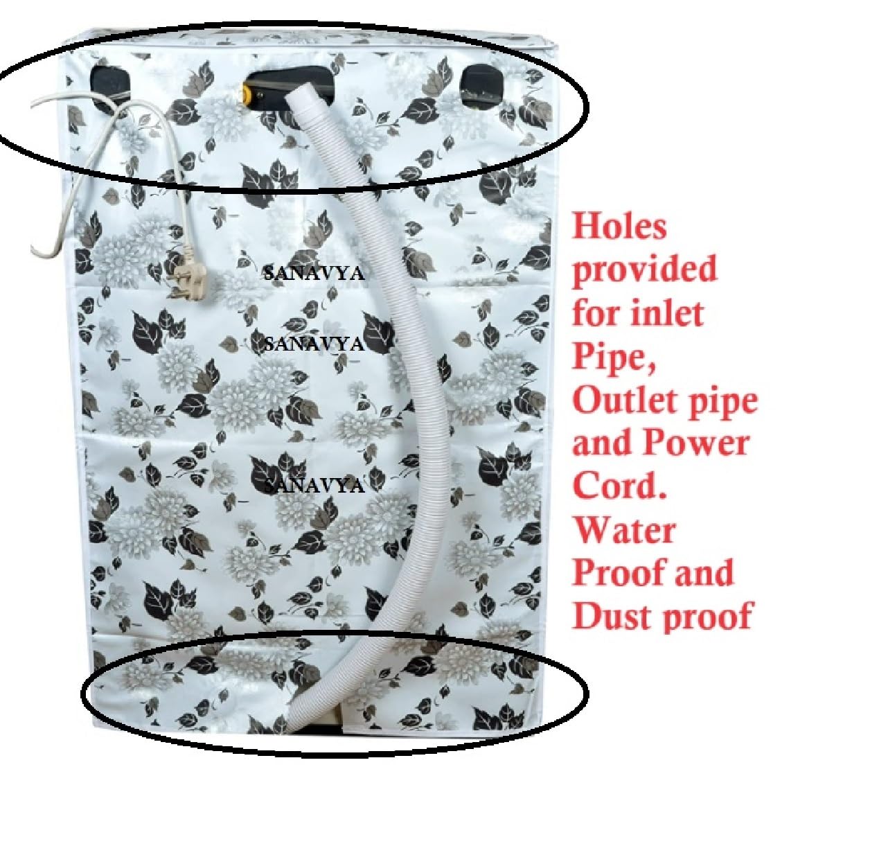 Product Variant View