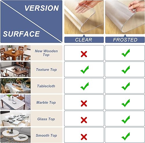 Miniatura 5 de Vicwe Protector de mesa esmerilado de 20 x 36 pulgadas, mantel rectangular de plástico de 0.059 in de grosor, protector de mesa esmerilado de PVC,