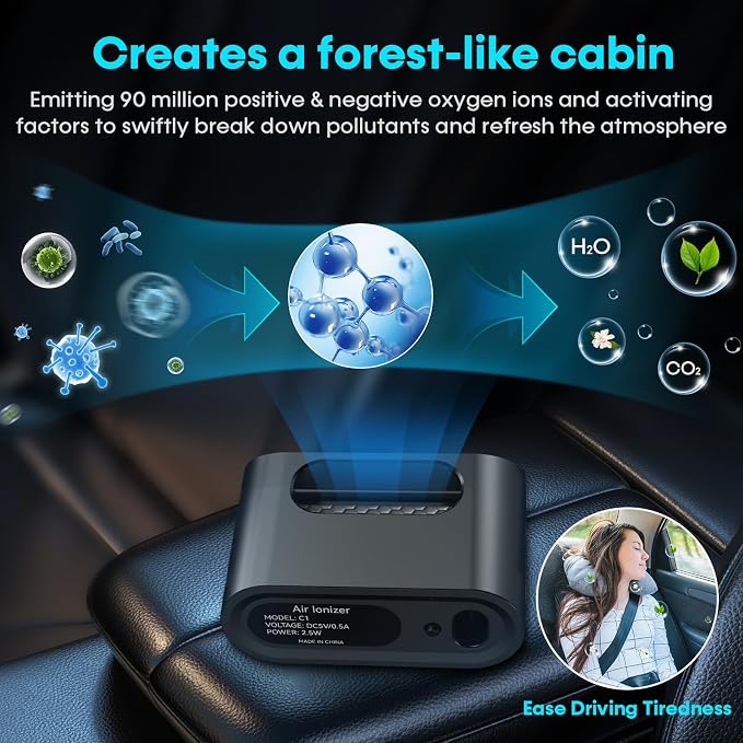 Purificador de Aire Ionizador Compacto sin Filtro para Coche miniatura 6