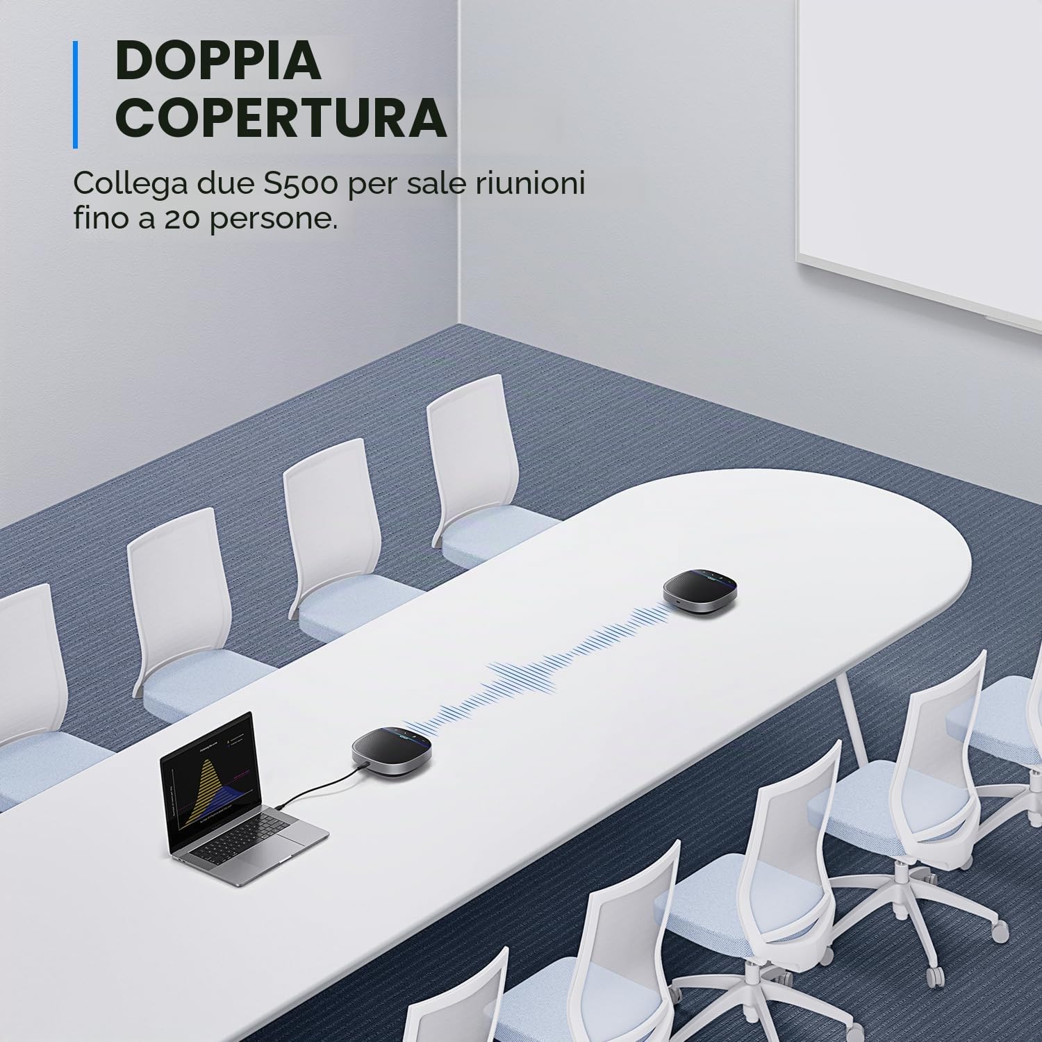 Anker PowerConf S500 - Altoparlante da conferenza con certificazione zoom, USB-C Bluetooth per chiamate, conferenze, telefonate, microfoni per registrazione vocale intelligente