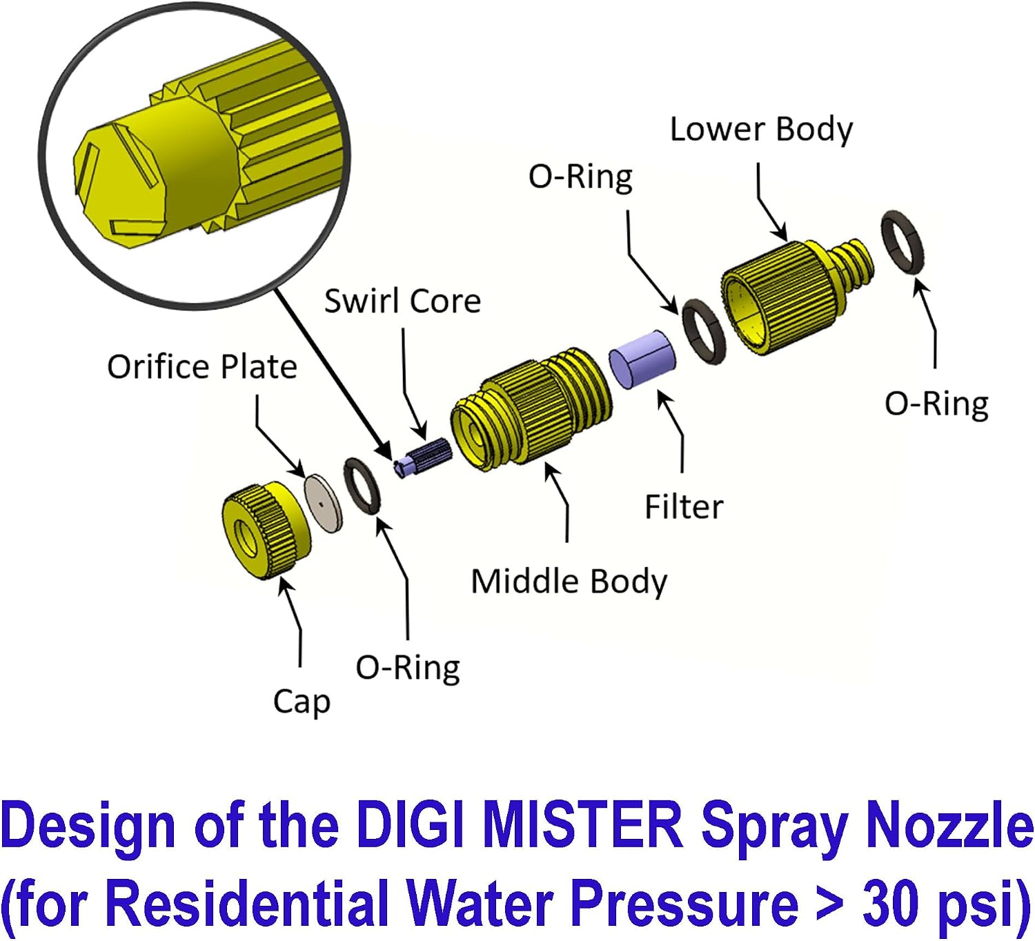Humidifier Spray Nozzles Compatible with All DIGI MISTER Humidifiers (Pack of 5)
