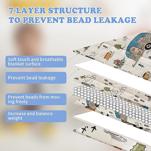 Miniatura 19 de HOSUKKO Manta con peso, manta pesada de unicornio rosa de 3 libras, manta transpirable (36 x 48 pulgadas, 3 libras)