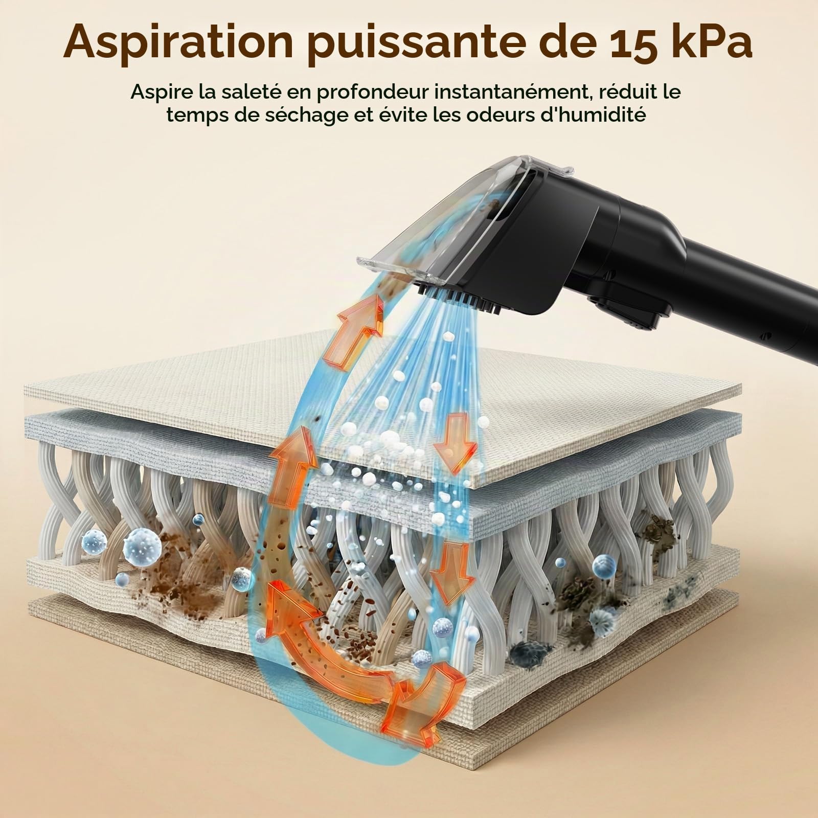 WOOX Shampouineuse Nettoyeur Canapé Tissu, 1700W Nettoyeur Vapeur à l’Eau Chaude, Aspiration 15Kpa Injecteur Extracteur Portable pour Tapis, Matelas, Voiture, Rideaux, Réservoir Double