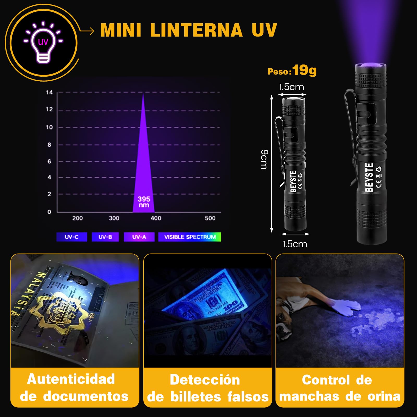Linternas LED Alta Potencia, 1,000,000 Lúmenes Linterna LED Recargable, Linterna Alta Potencia Potente Largo Alcance, Impermeable Flashlight para Emergencias Camping Regalo
