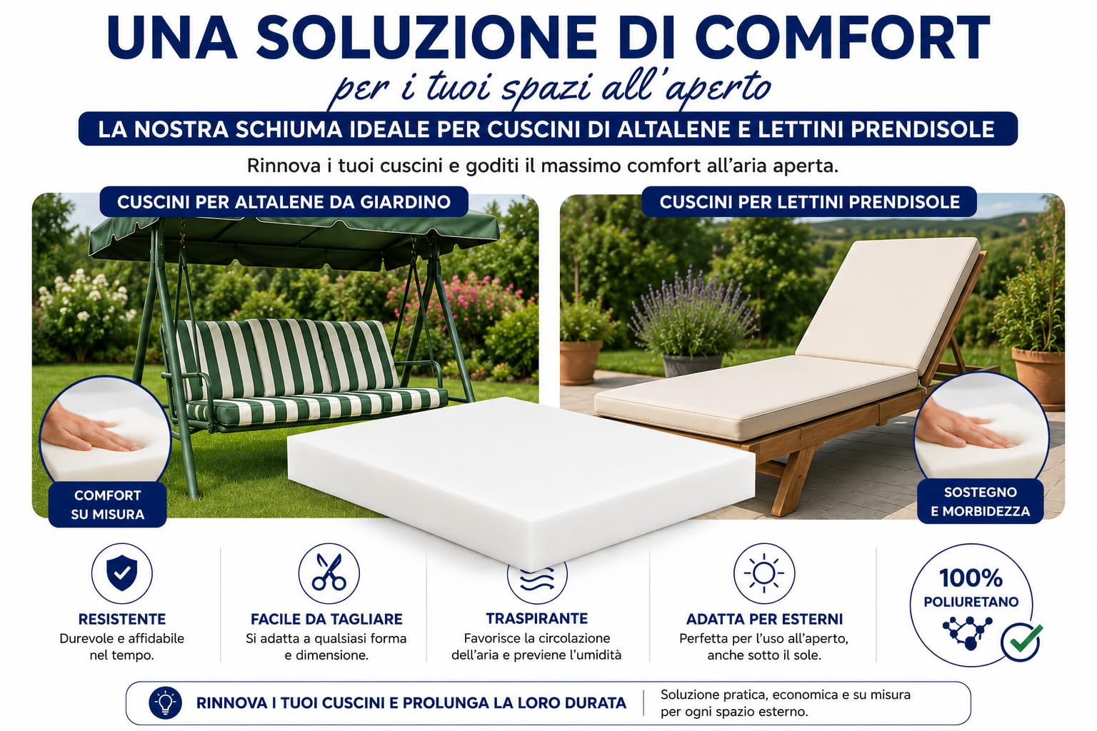 All4All Gommapiuma in Schiuma Poliuretanica RG25/44-120x200x5 cm - Media Densità - Imbottitura per Divano e Materasso
