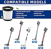 Vista 2 de Filtro de repuesto para aspiradora compatible con aspiradoras Fabuletta FSV001/FSV101, Girnoor G160/G165, Lubluelu 202, Oraimo OSV-102, VacLife