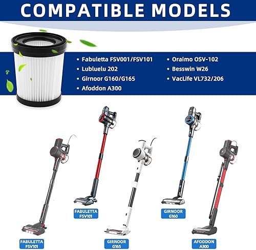 Miniatura 2 de Filtro de repuesto para aspiradora compatible con aspiradoras Fabuletta FSV001FSV101, Girnoor G160G165, Lubluelu 202, Oraimo OSV-102, VacLife VL732