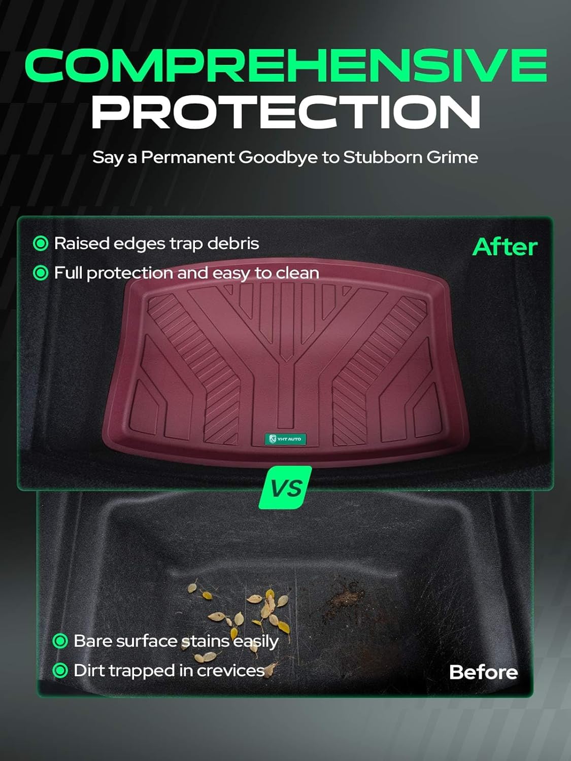 YHTAUTO Cargo Liners Compatible with Tesla Model 3 Highland 2024 2025, TPE Floor Liners All Weather Custom Fit, Cargo Trunk Mat & Lower Storage Mat, Set of 2, Red