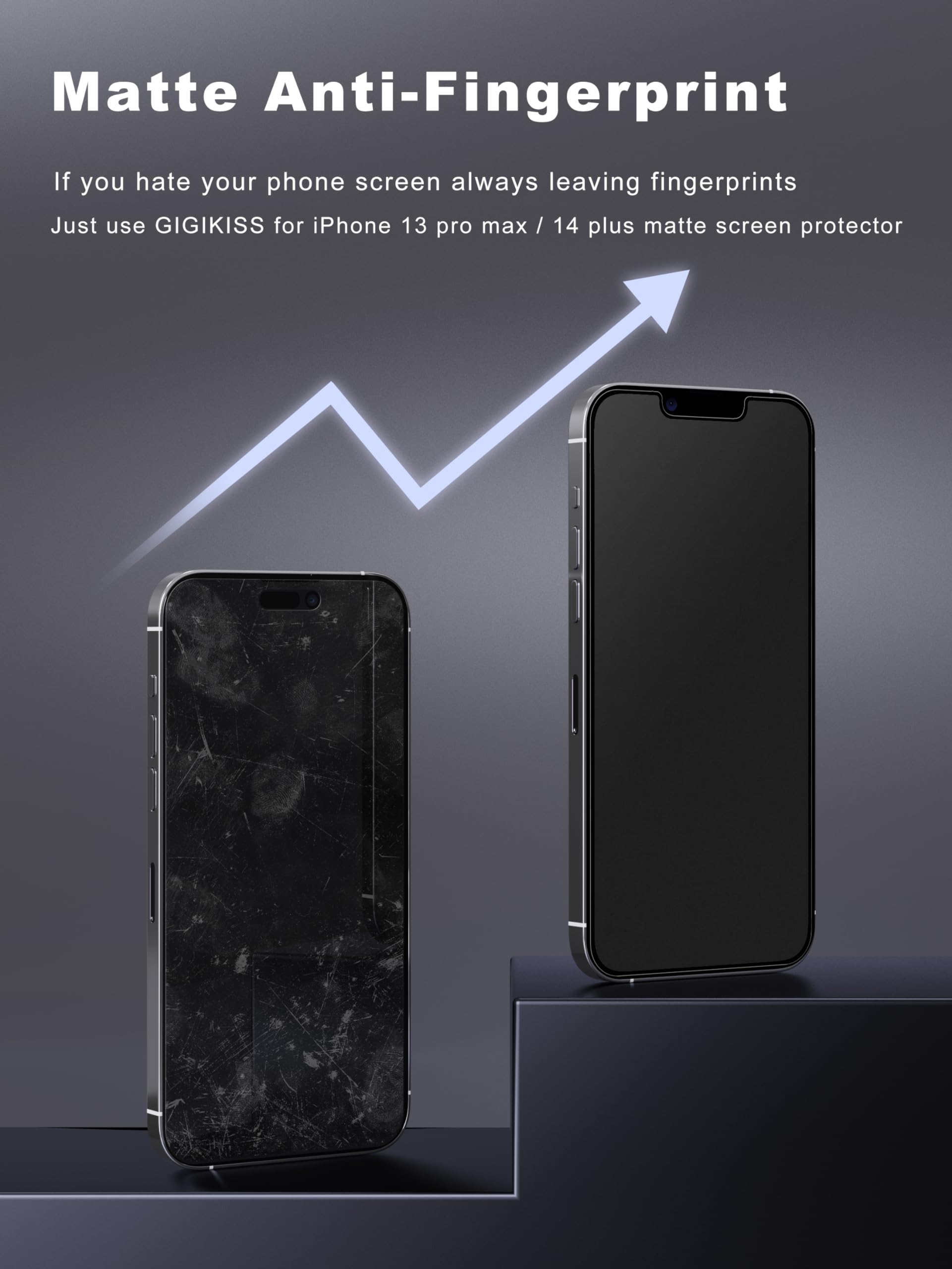 GIGIKISS 2-pak matowych ochraniaczy ekranu do iPhone'a 13 Pro Max/14 Plus [16,7 cala), ochrona ekranu przeciw odciskom palców i antyrefleksyjna osłona ekranu ze szkła hartowanego, łatwa instalacja
