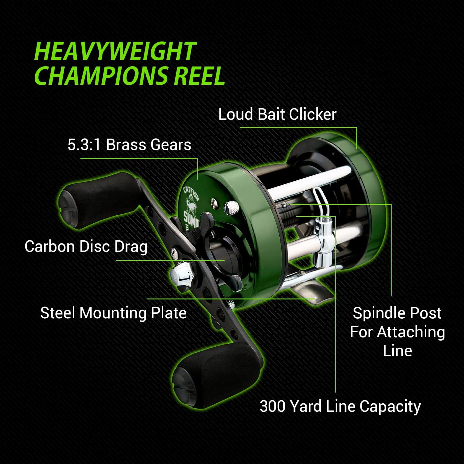 Heavyweight Champions Catfish Baitcaster Reel – Round with Loud Bait Clicker, Steel Bearings, Carbon Disc Drag, Thickened Metal for Big Cat Fish + Power Handle + Neoprene Cover