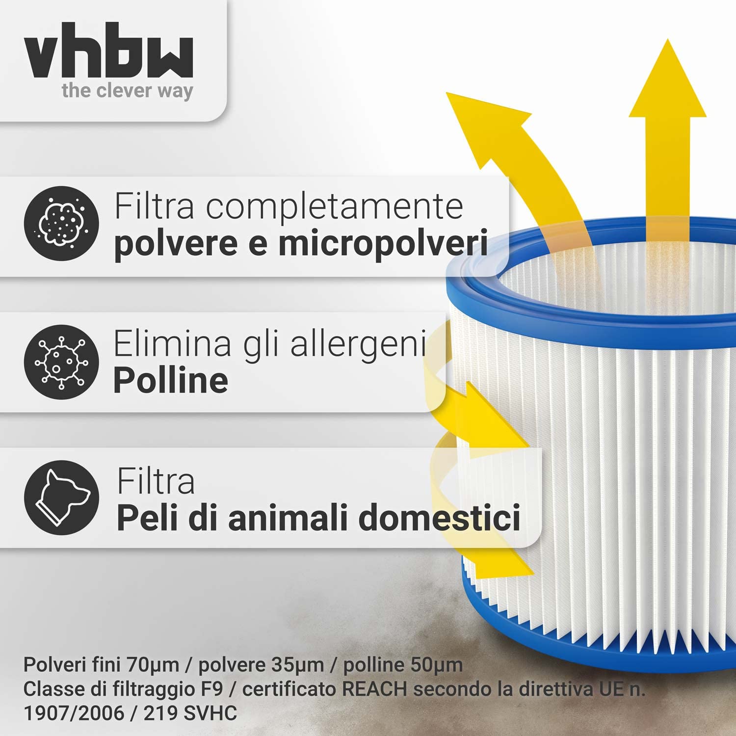 vhbw filtro per aspirapolvere per WAP ST 35 E, turbo SSR, turbo XL, turbo XL 25, XL, XL-25, XL-E elemento filtrante