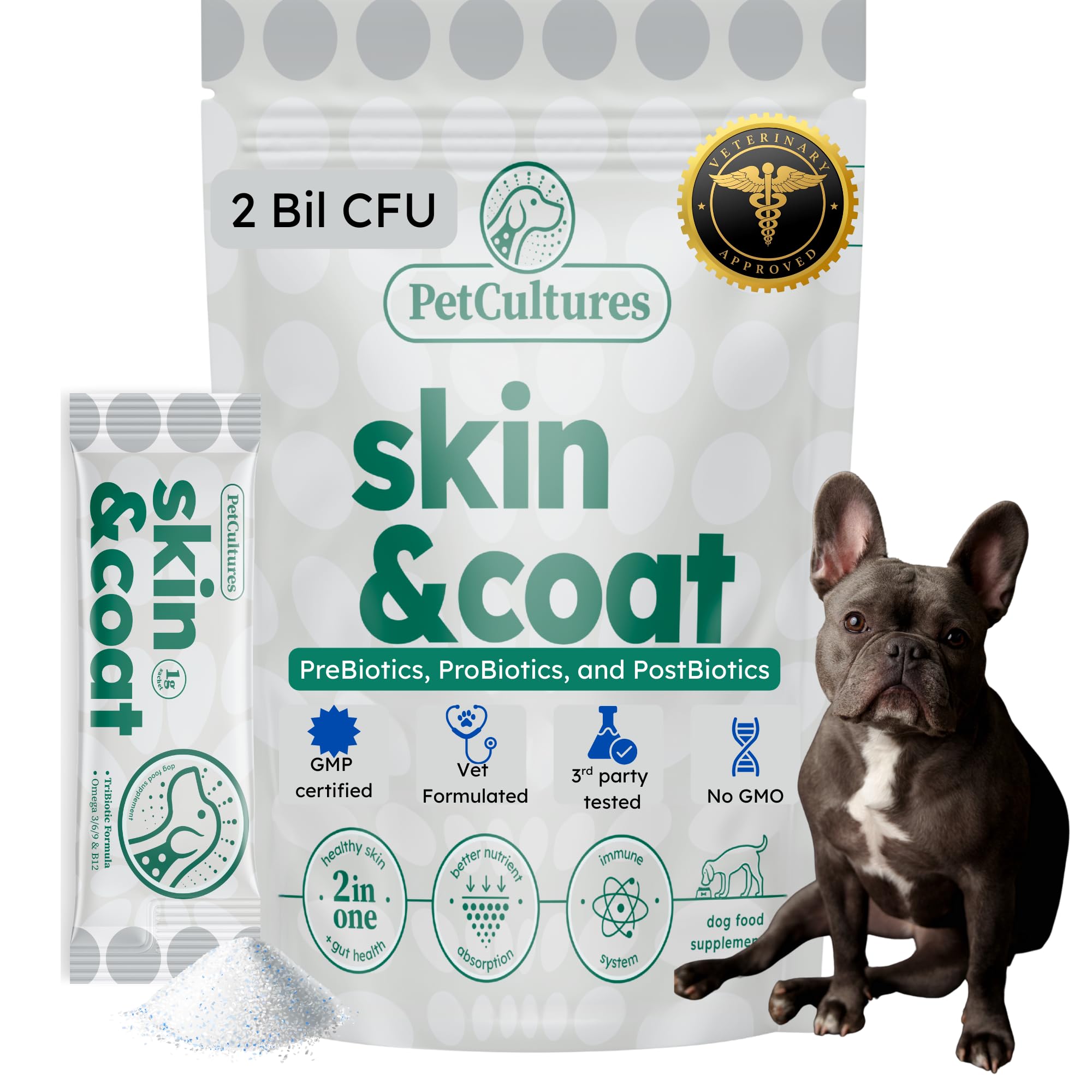 PetCultures Suplement Probiotyczny dla Zdrowej Skóry i Sierści – Omega-3, Biotyna, Cynk, Prebiotyki, Probiotyki, Postbiotyki, 2 Miliardy CFU (30)