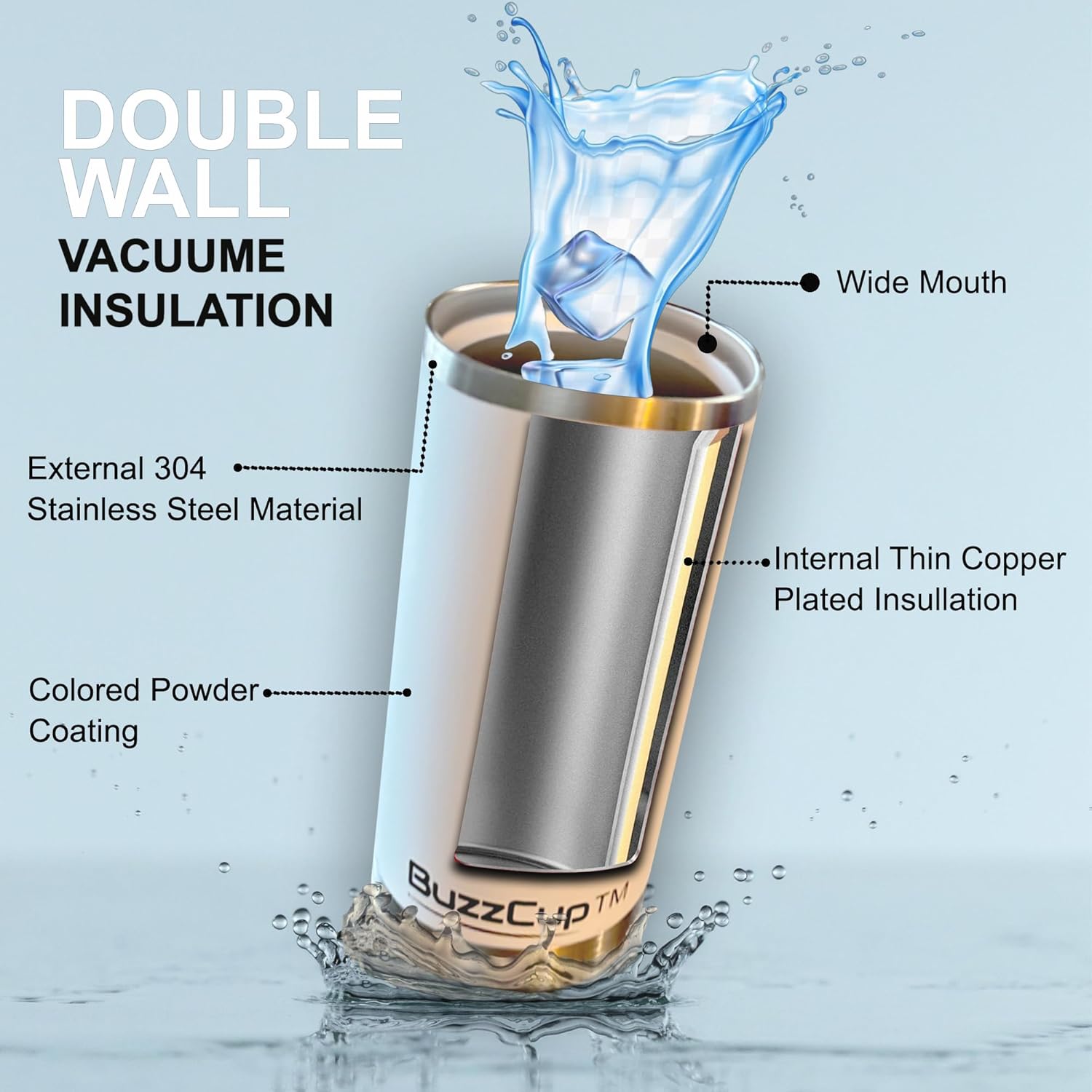 20 oz Stainless Steel Tumbler with Magnetic Slide Lid �� Double Wall Insulated Coffee Travel Mug, Leak Proof Iced Coffee Cup, Hot & Cold Tumbler (Grey) - Image 3