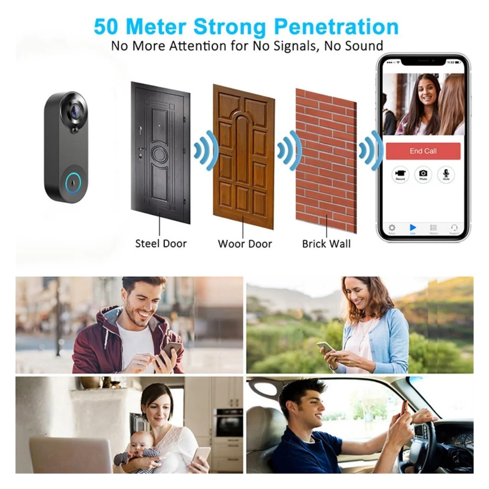 Système d'interphone avec caméra de Sonnette vidéo WiFi