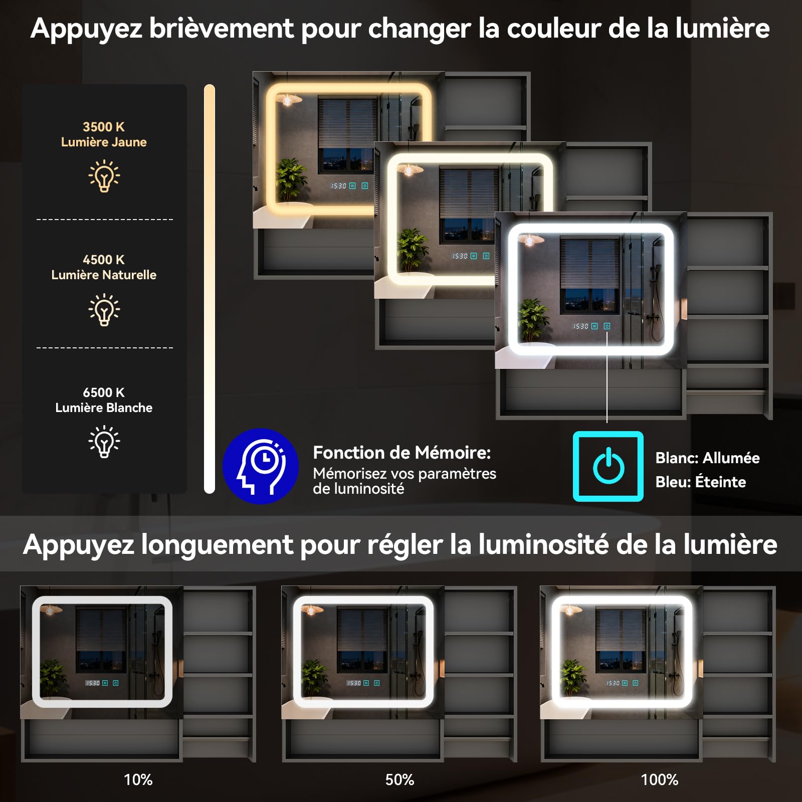 YU YUSING Armoire Salle de Bain avec Miroir LED 80x60cm, Meuble de Toilette Suspendu avec 6 Étagères et Porte-Serviettes, Hauteur Réglable, Anti-Buée, 3 Températures de Lumière Réglables, Noir