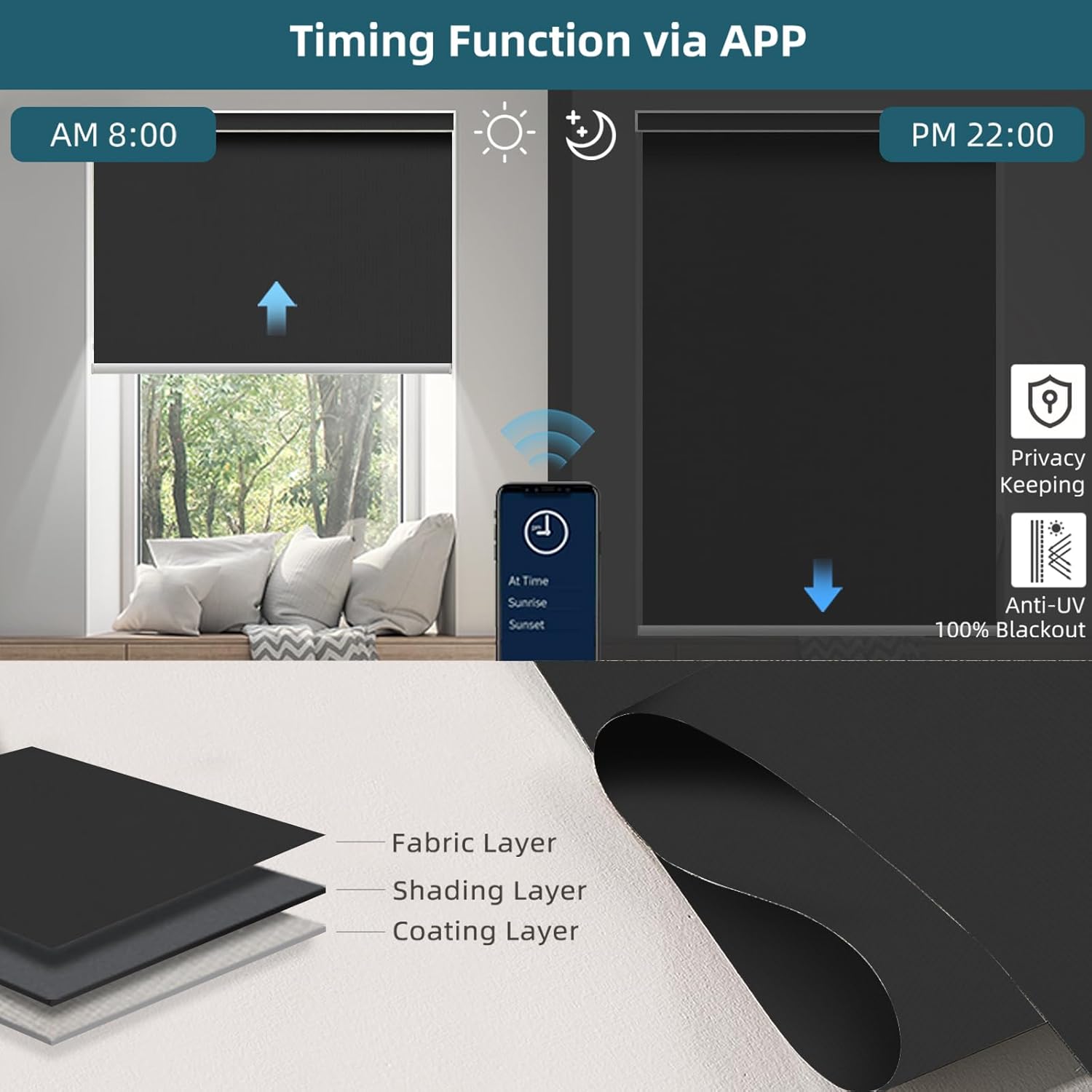 Motorized Blackout Shades - Image 3