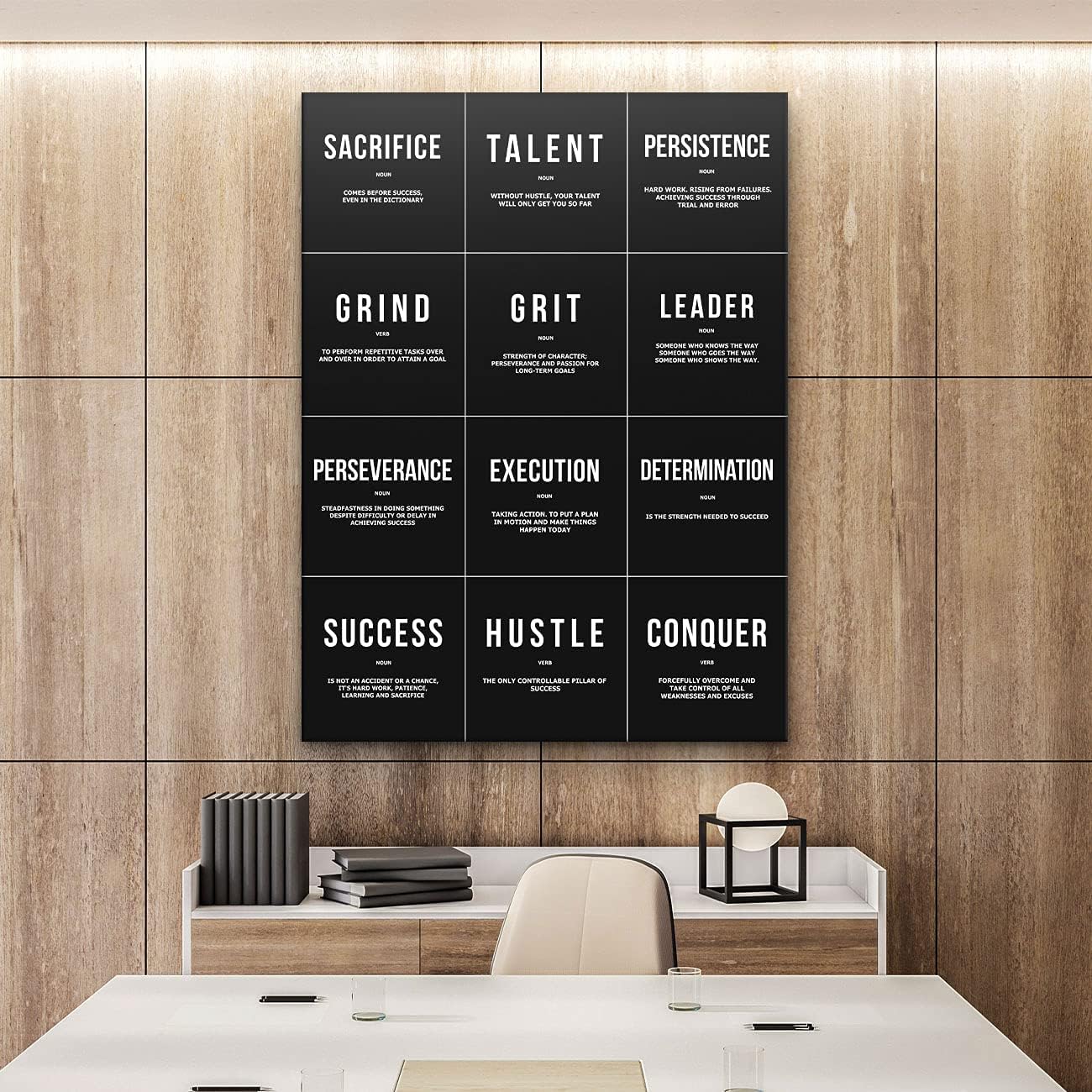 Buy Canvas Print Motivational Noun Verb Definitions Wall Art