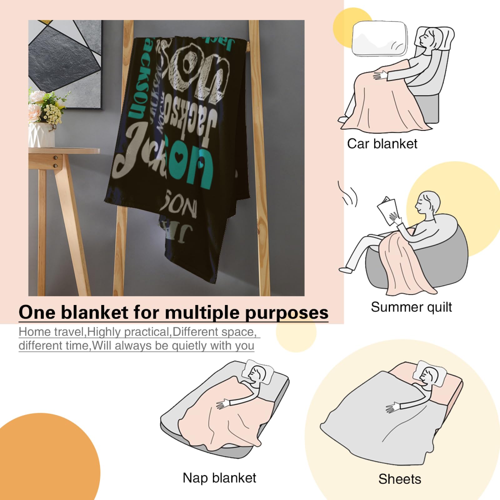 Personalized Custom Blanket With Name Or Photo - Baby, Kids, Adults Gift 50x60 Inches